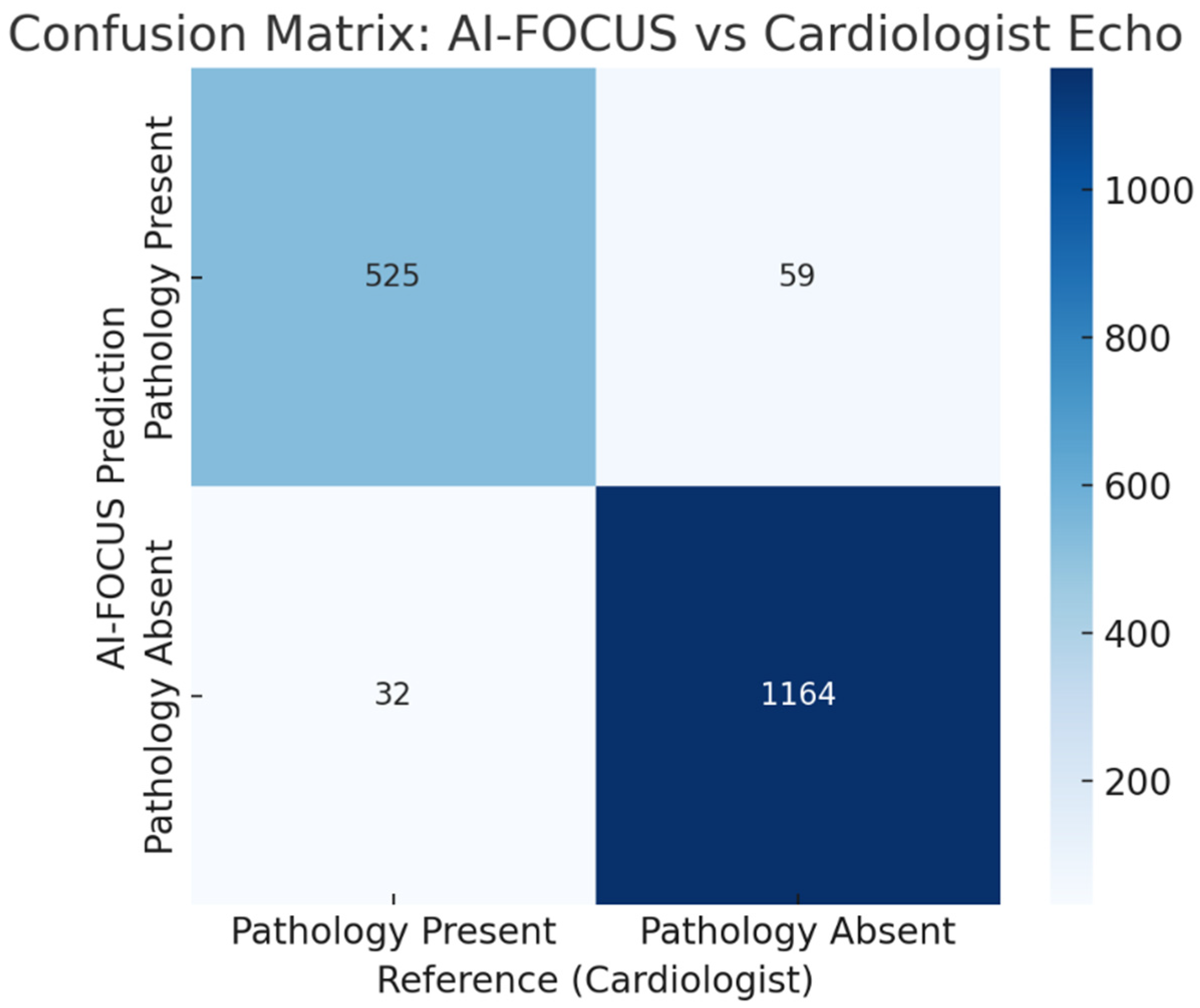 Healthcare 13 02726 g004