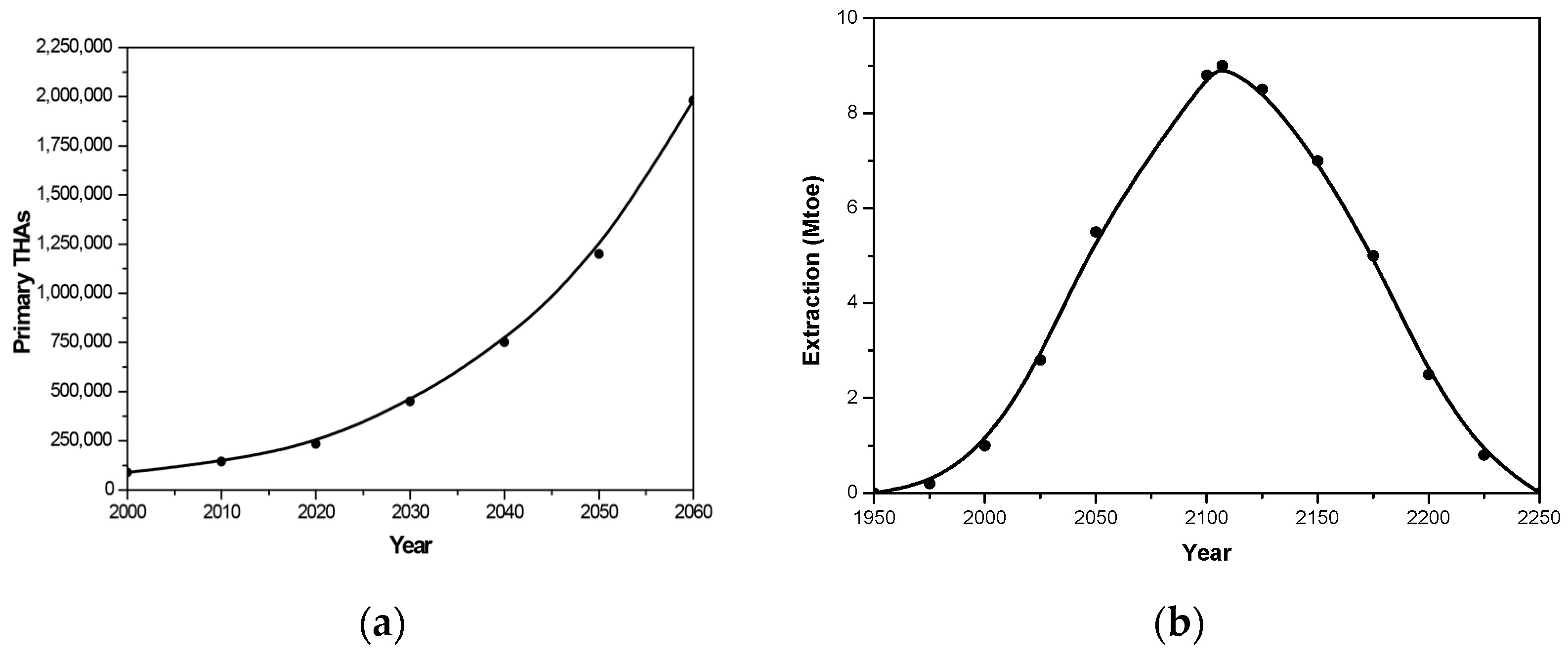 Healthcare 13 02730 g002 Healthcare 13 02730 g002