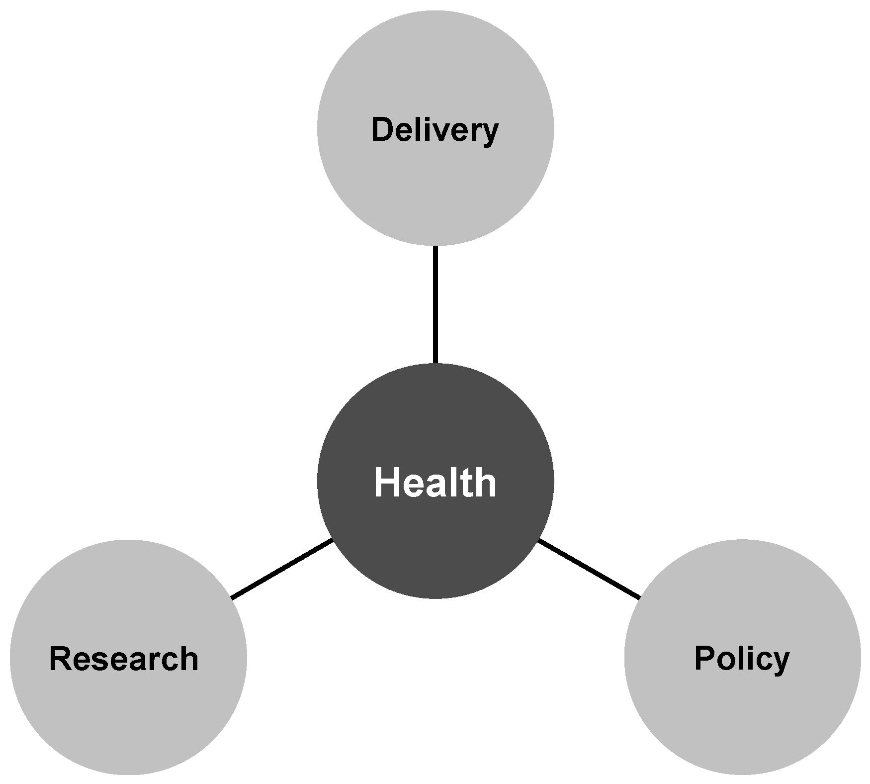 Healthcare 13 02730 g004 Healthcare 13 02730 g004