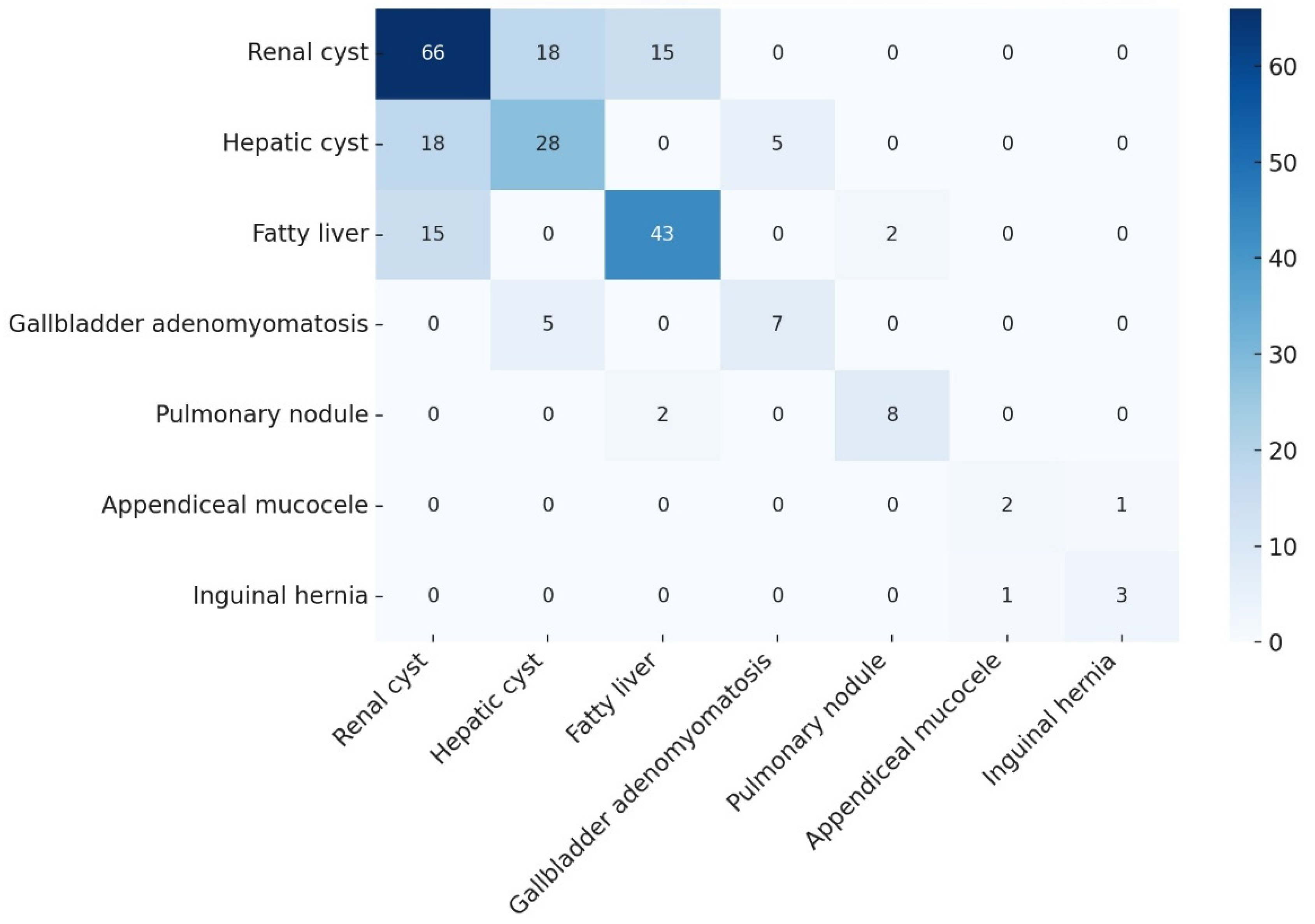 Healthcare 13 02736 g002 Healthcare 13 02736 g002