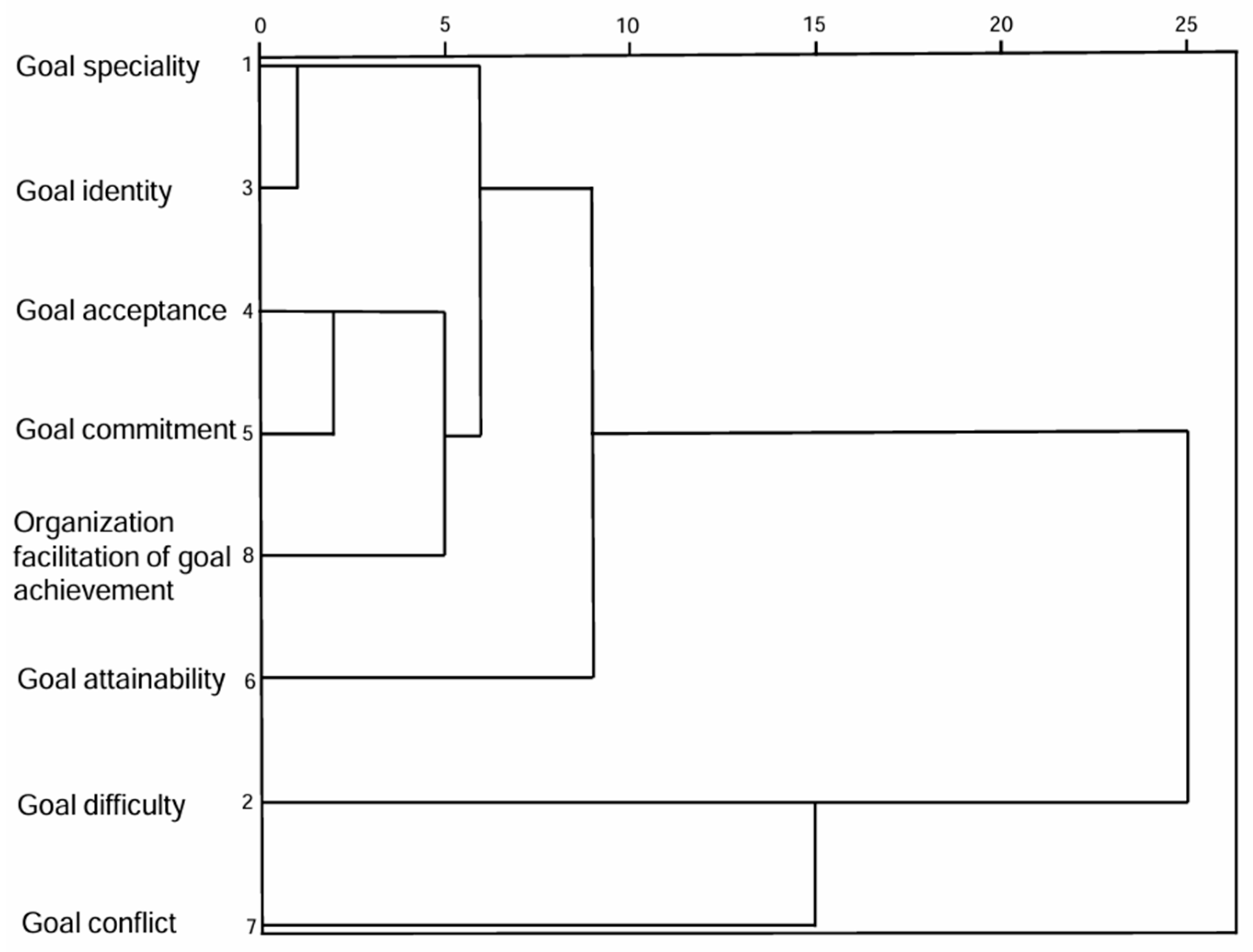 Healthcare 13 02739 g001 Healthcare 13 02739 g001