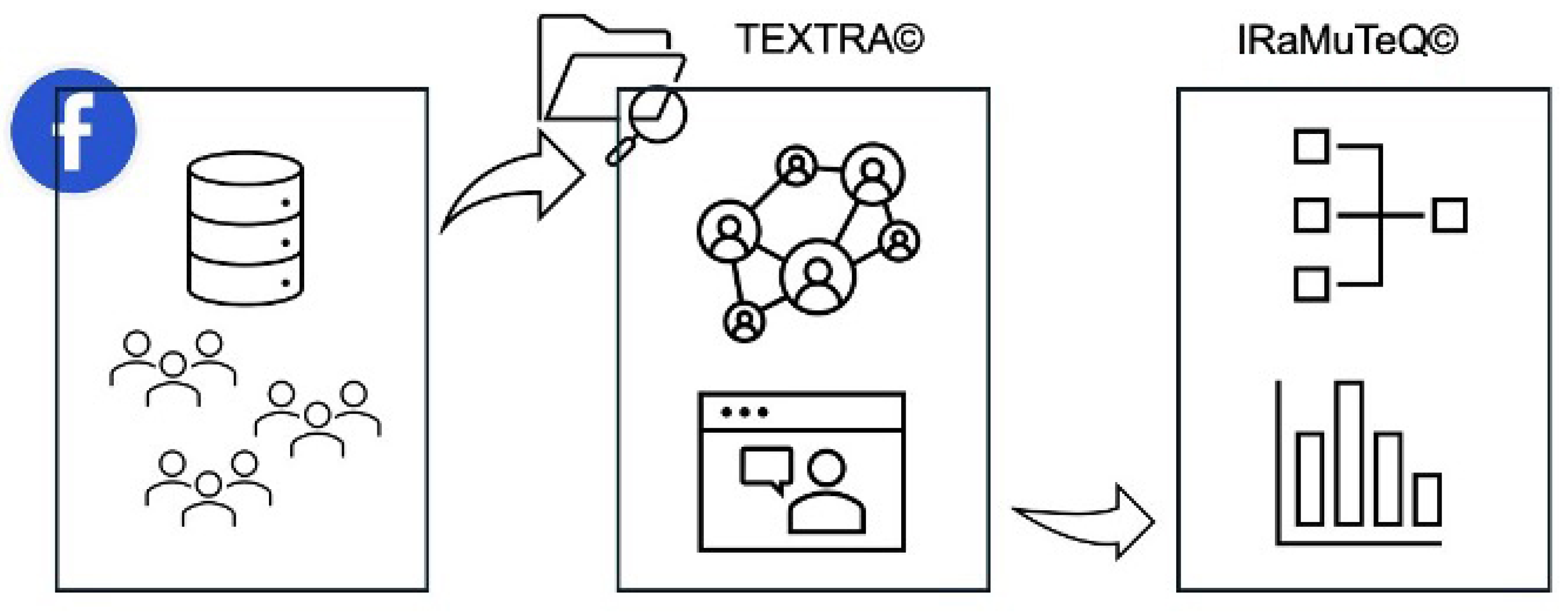 Healthcare 13 02740 g002 Healthcare 13 02740 g002