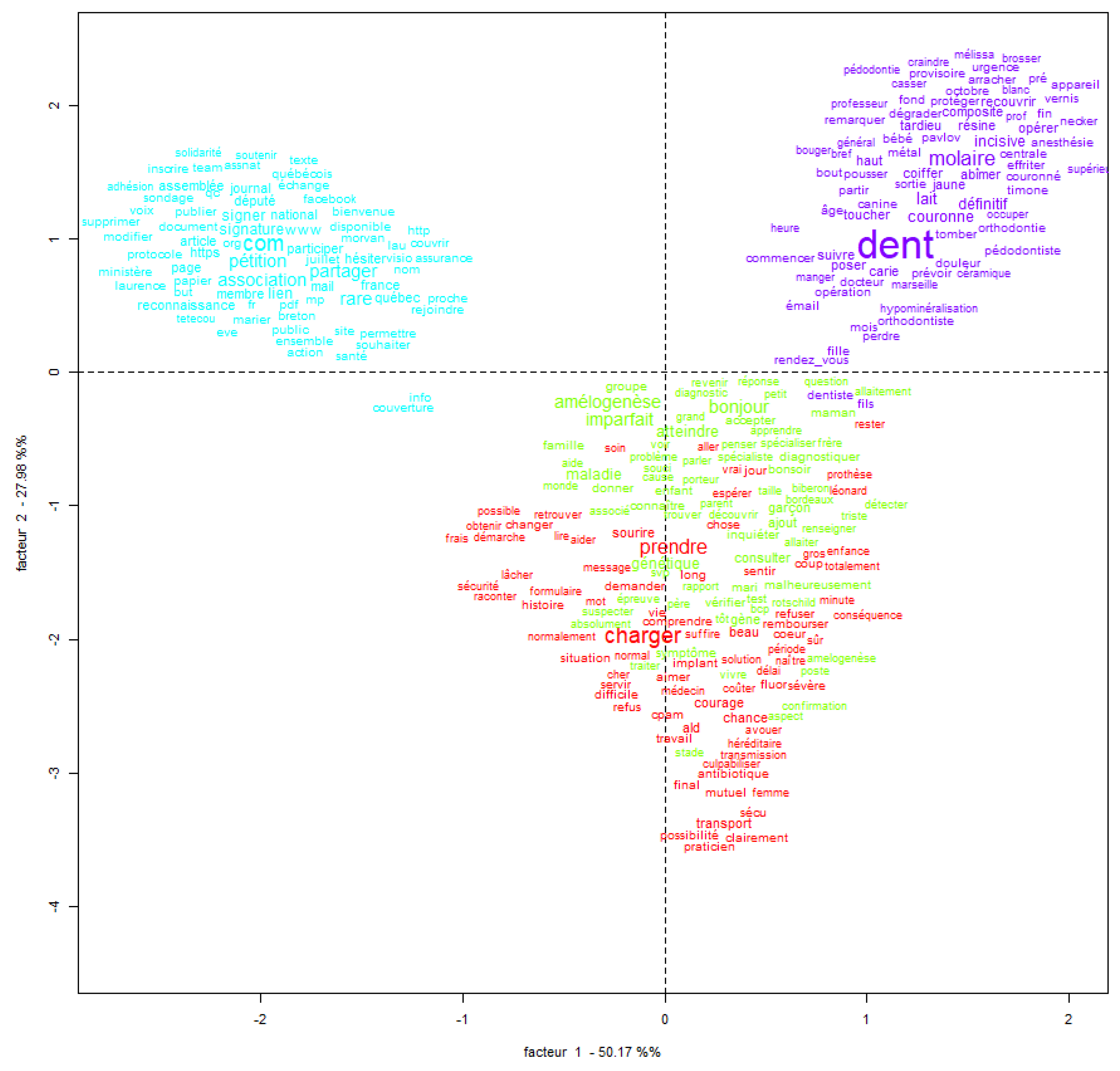 Healthcare 13 02740 g004 Healthcare 13 02740 g004