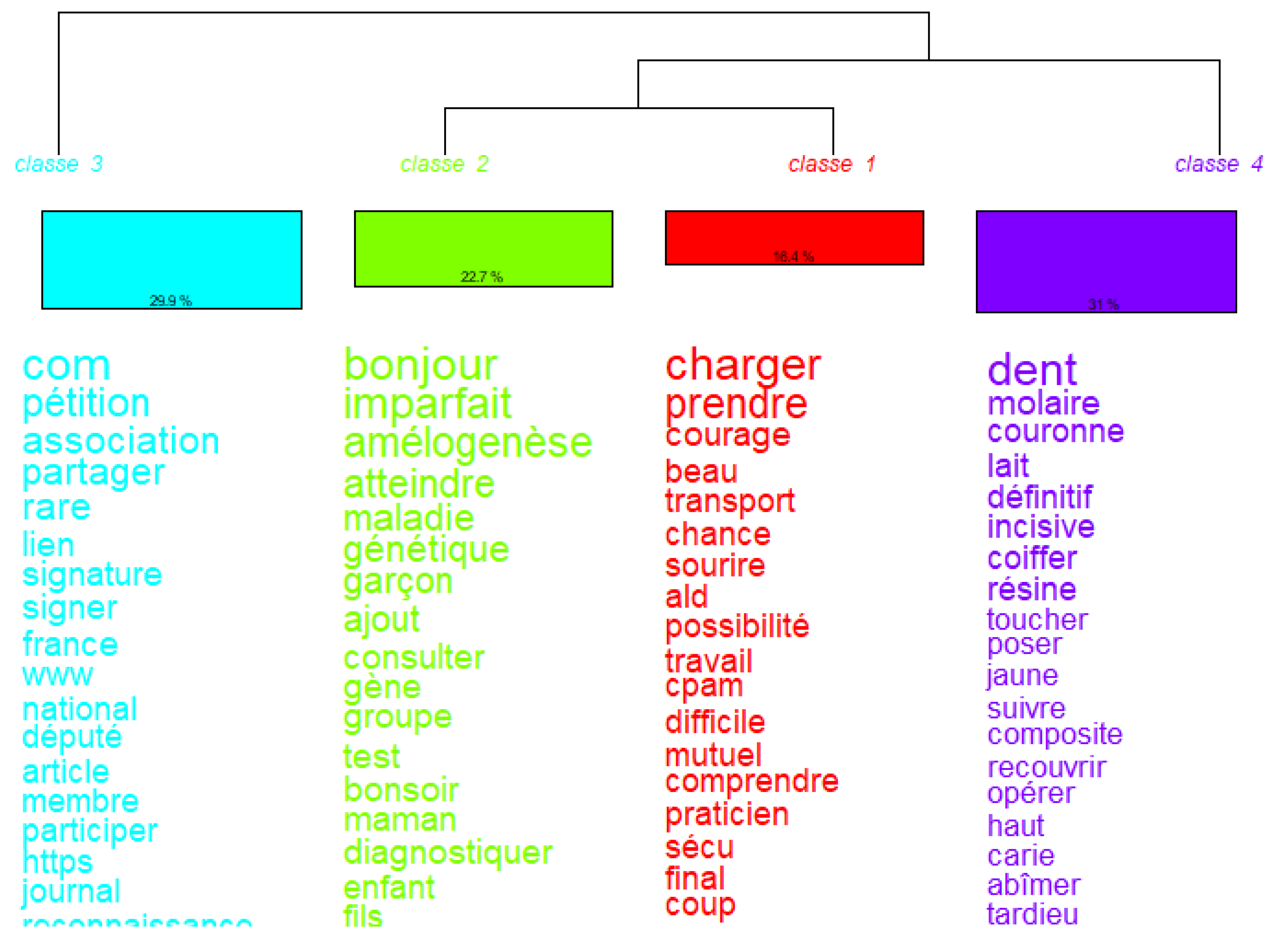 Healthcare 13 02740 g005 Healthcare 13 02740 g005