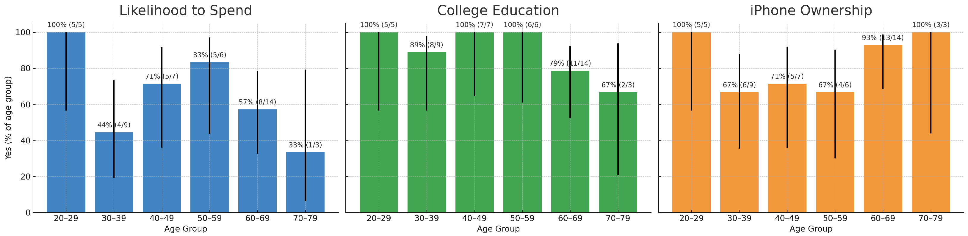 Healthcare 13 02753 g007