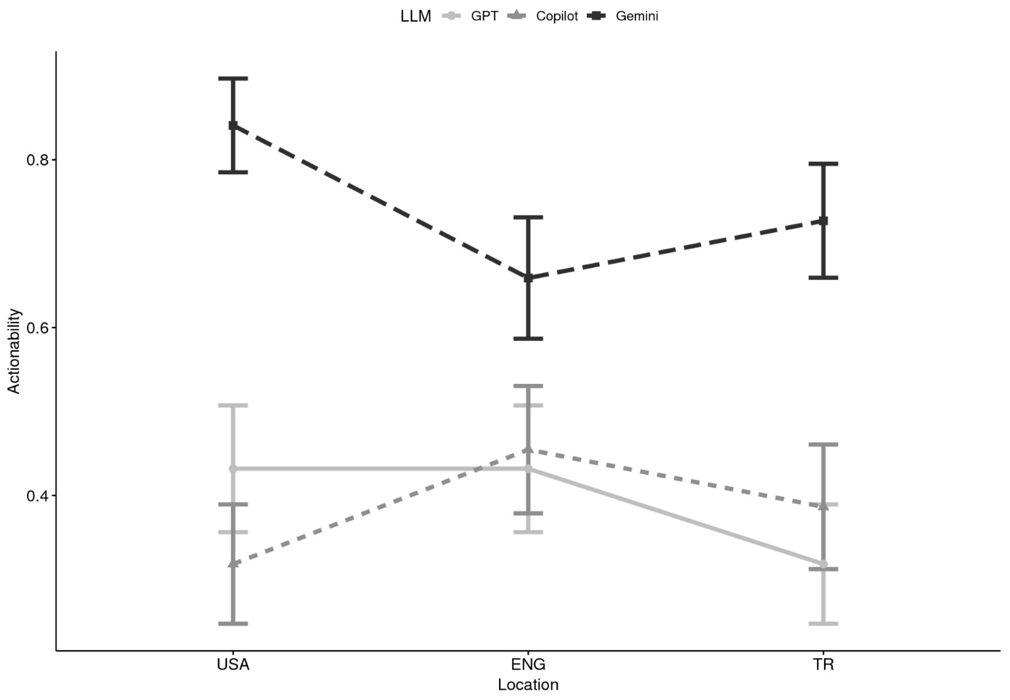 Healthcare 13 02758 g005