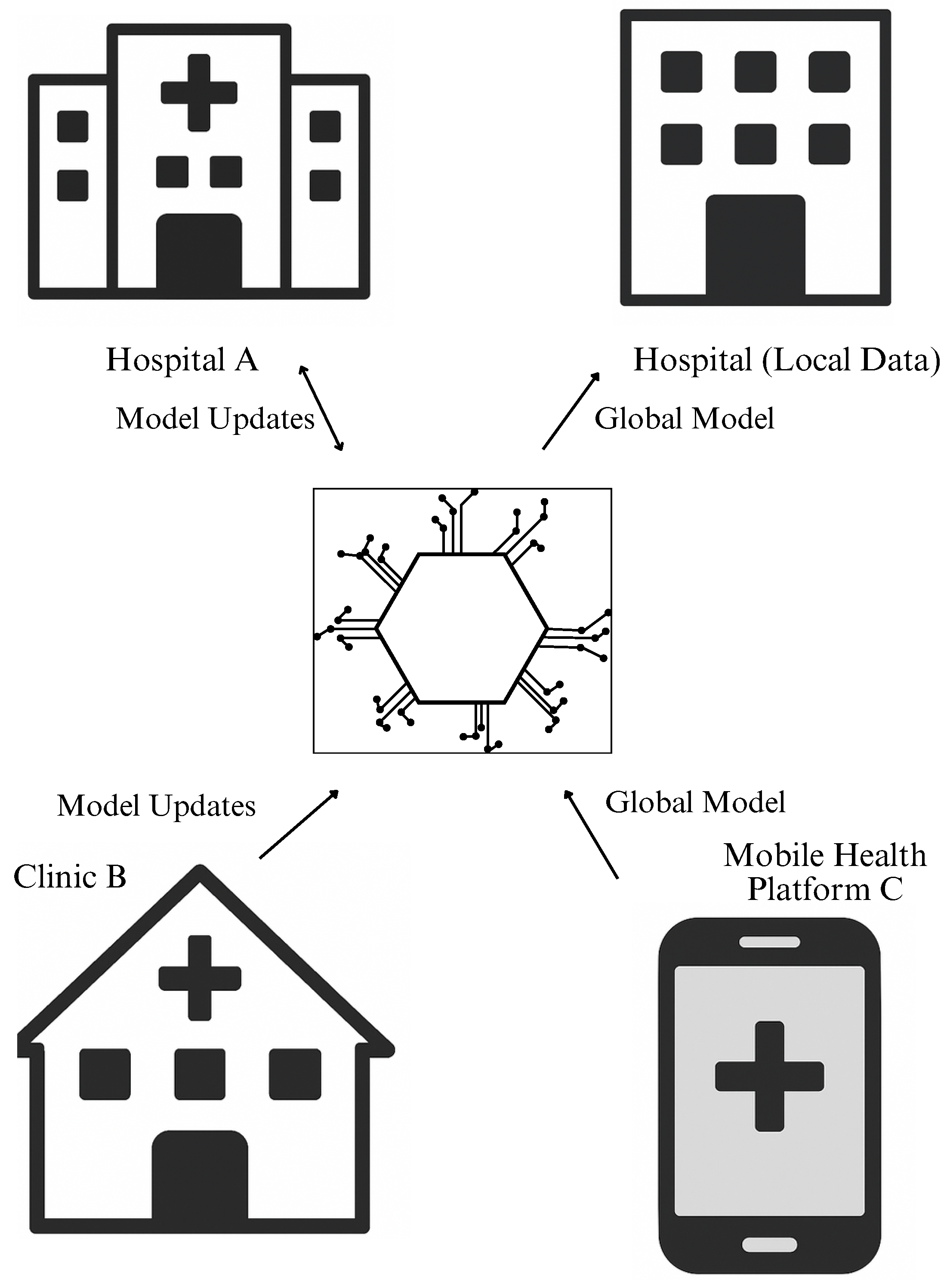 Healthcare 13 02760 g001 Healthcare 13 02760 g001