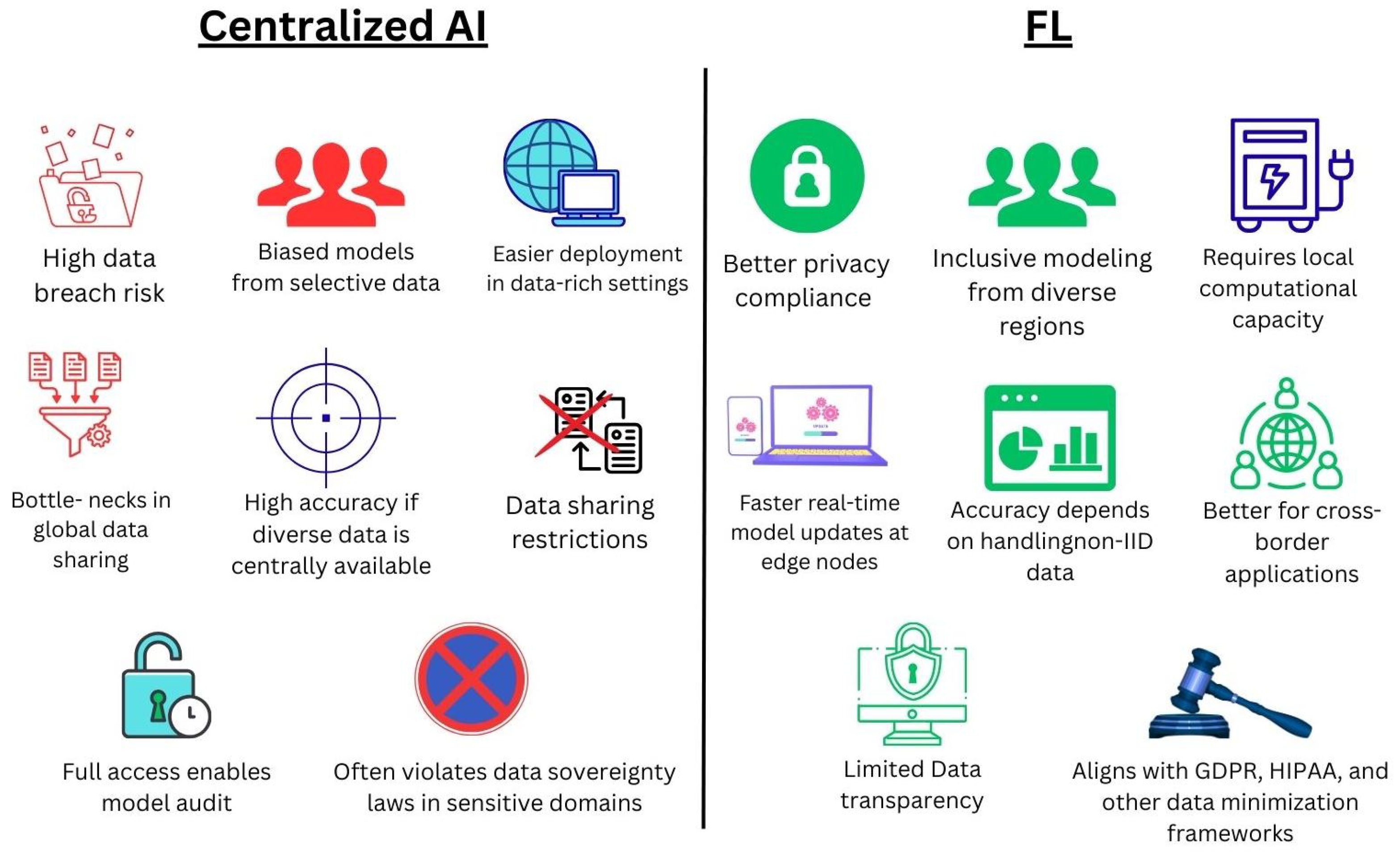 Healthcare 13 02760 g003 Healthcare 13 02760 g003