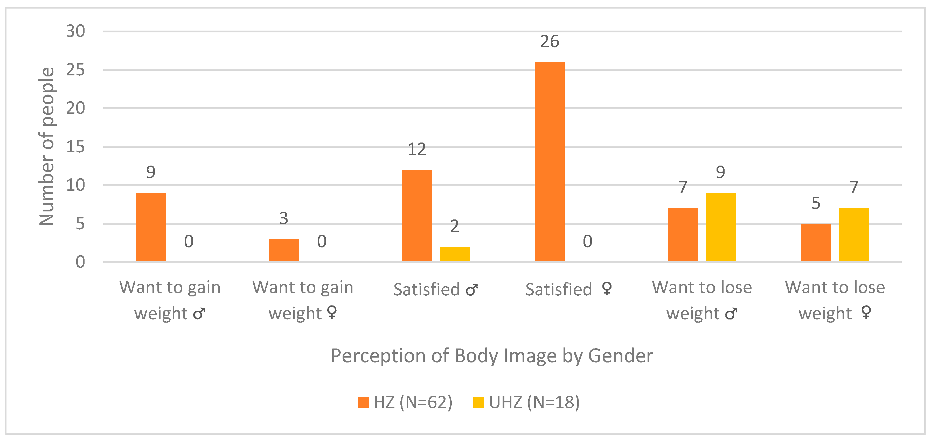 Healthcare 13 02761 g001 Healthcare 13 02761 g001