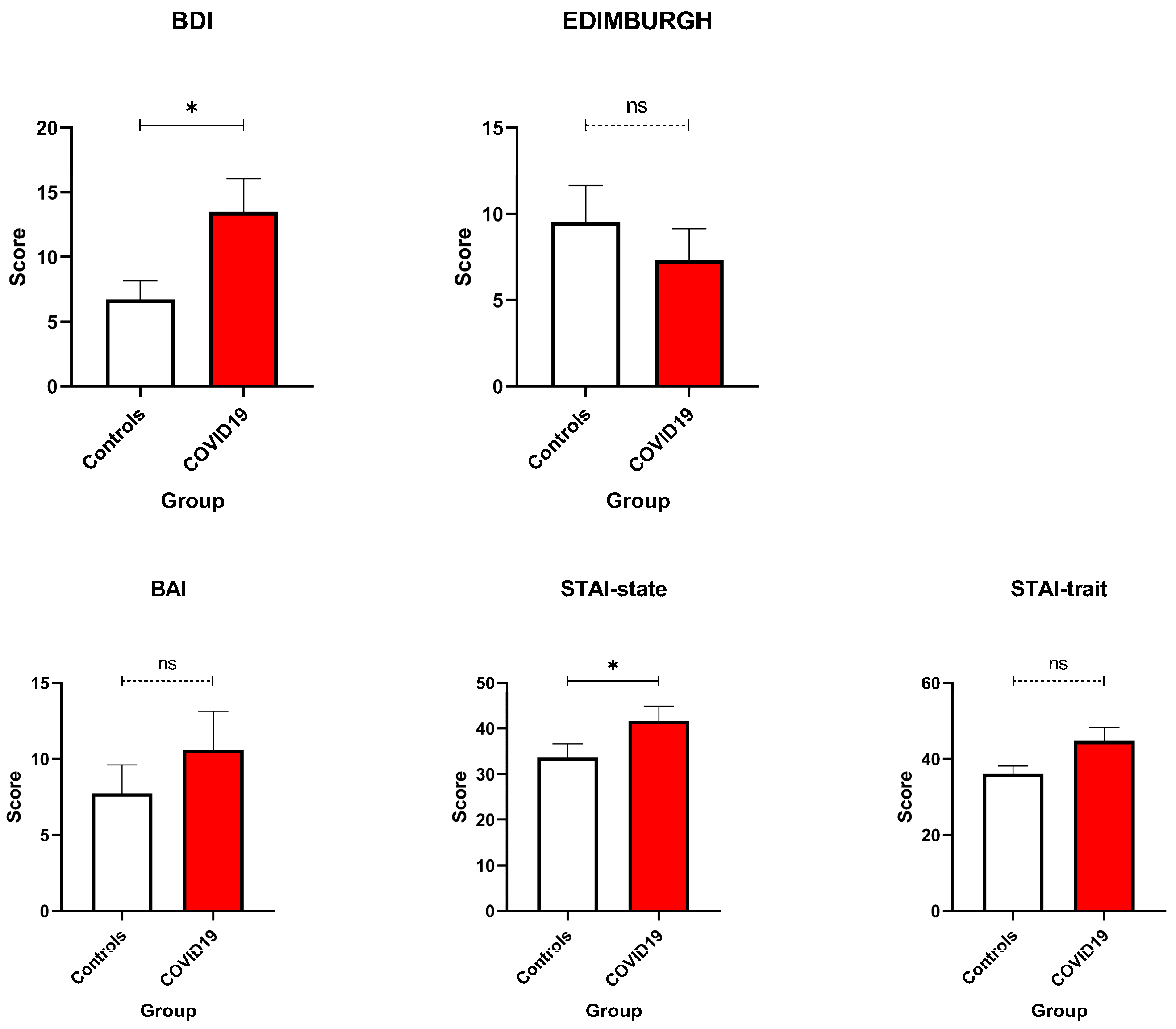Healthcare 13 02762 g001 Healthcare 13 02762 g001