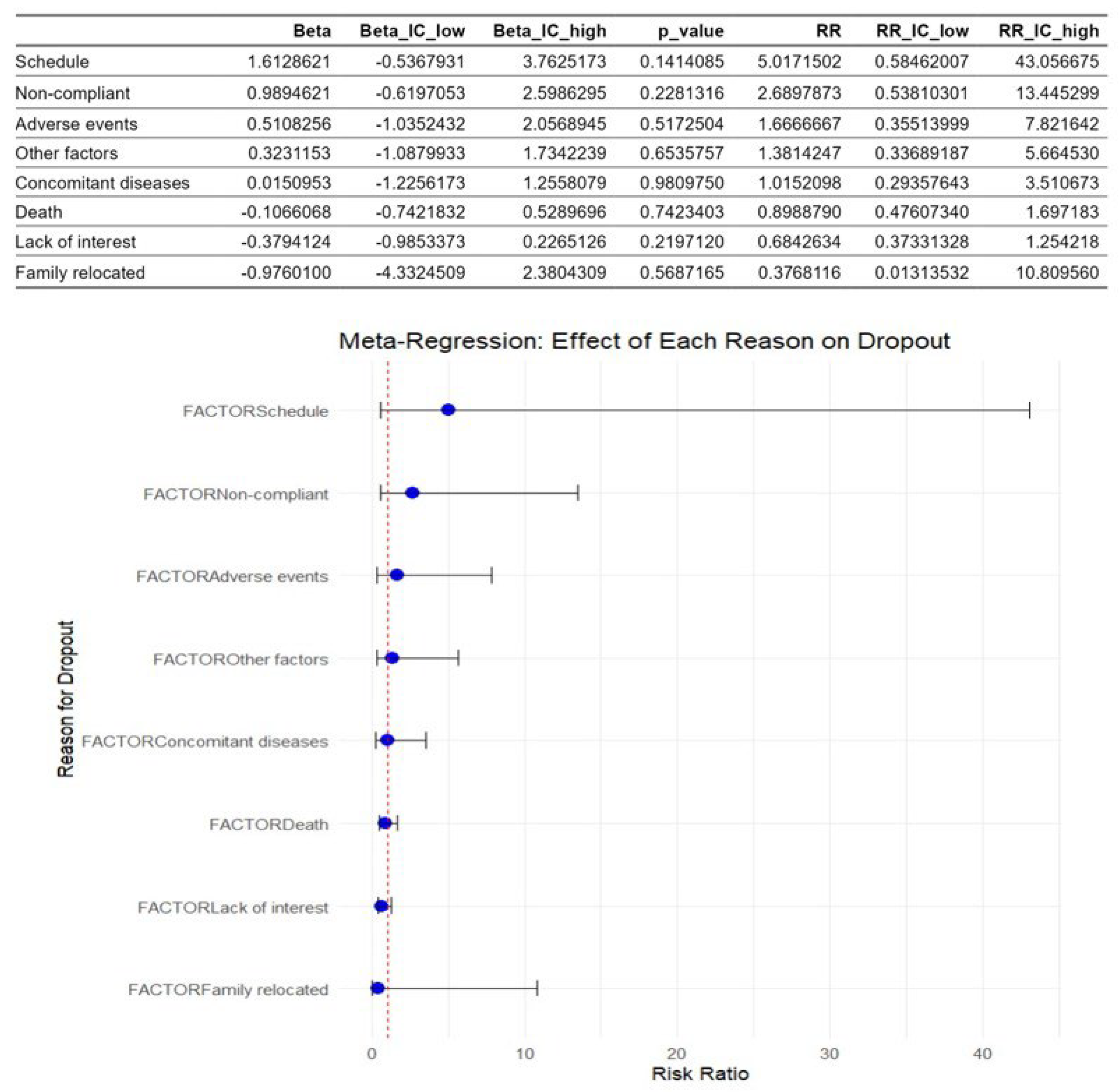 Healthcare 13 02766 g005 Healthcare 13 02766 g005