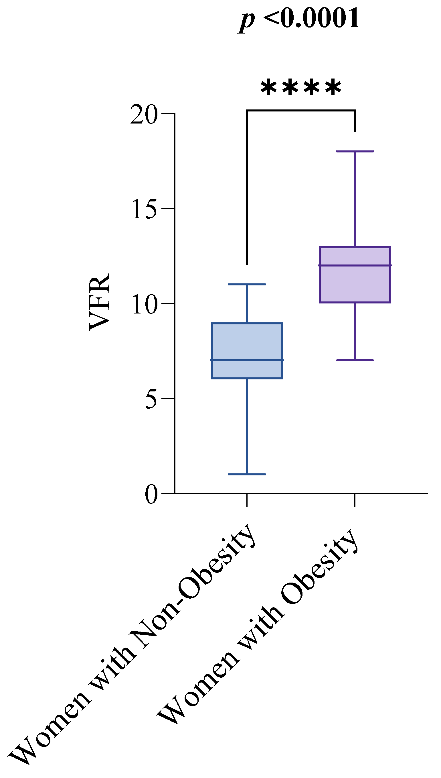 Healthcare 13 02767 g002 Healthcare 13 02767 g002