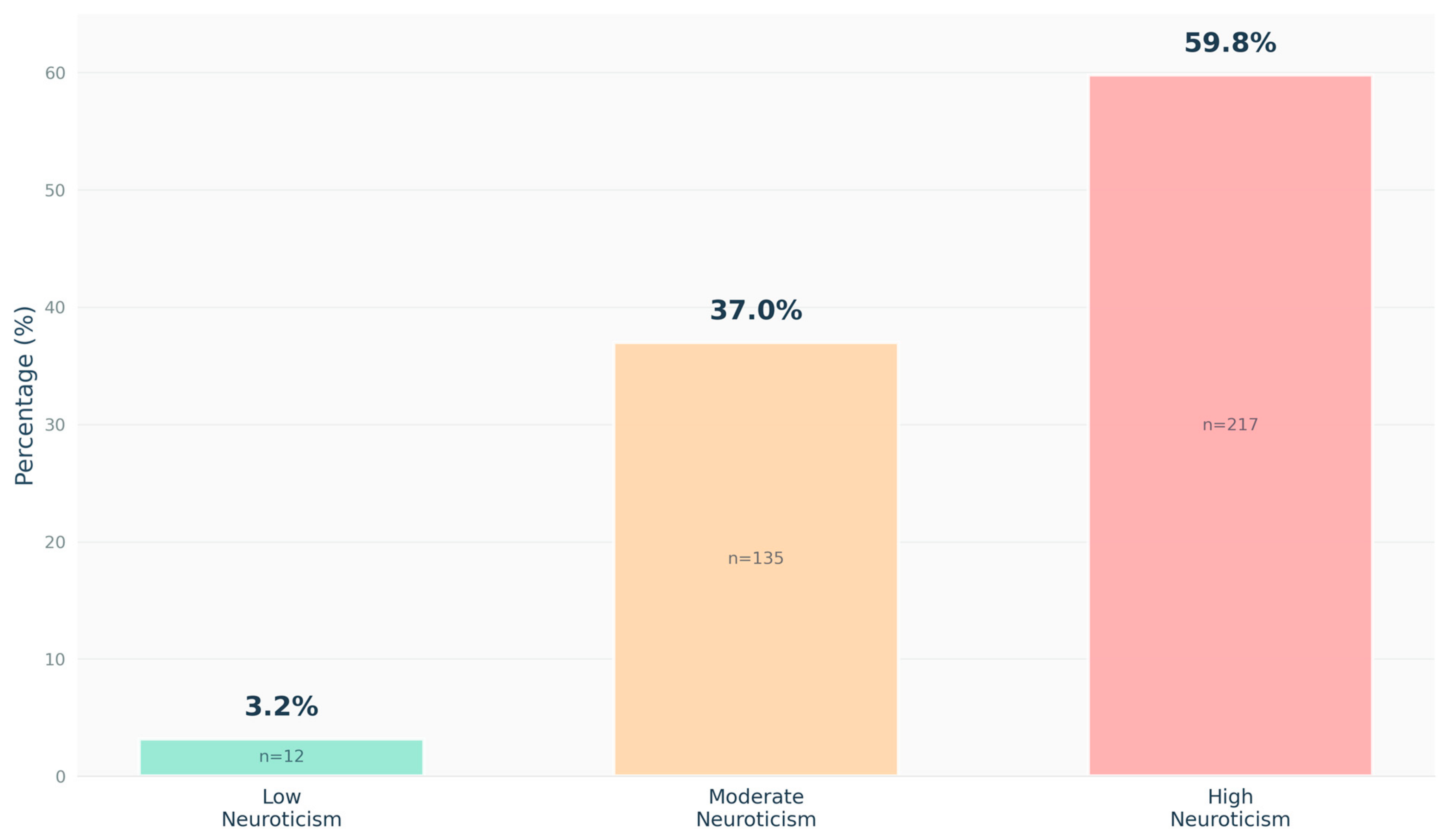 Healthcare 13 02778 g002