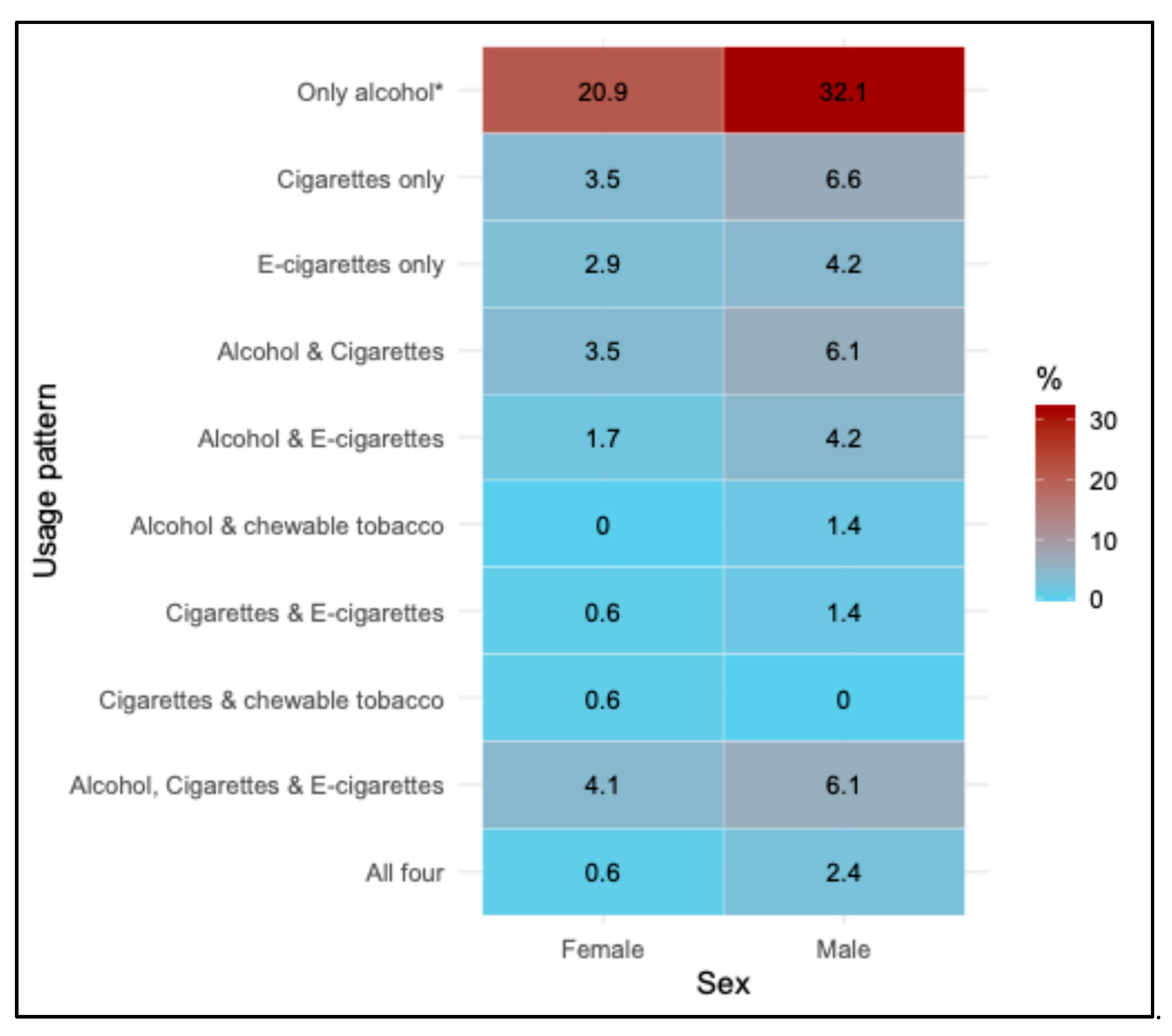 Healthcare 13 02781 g001 Healthcare 13 02781 g001