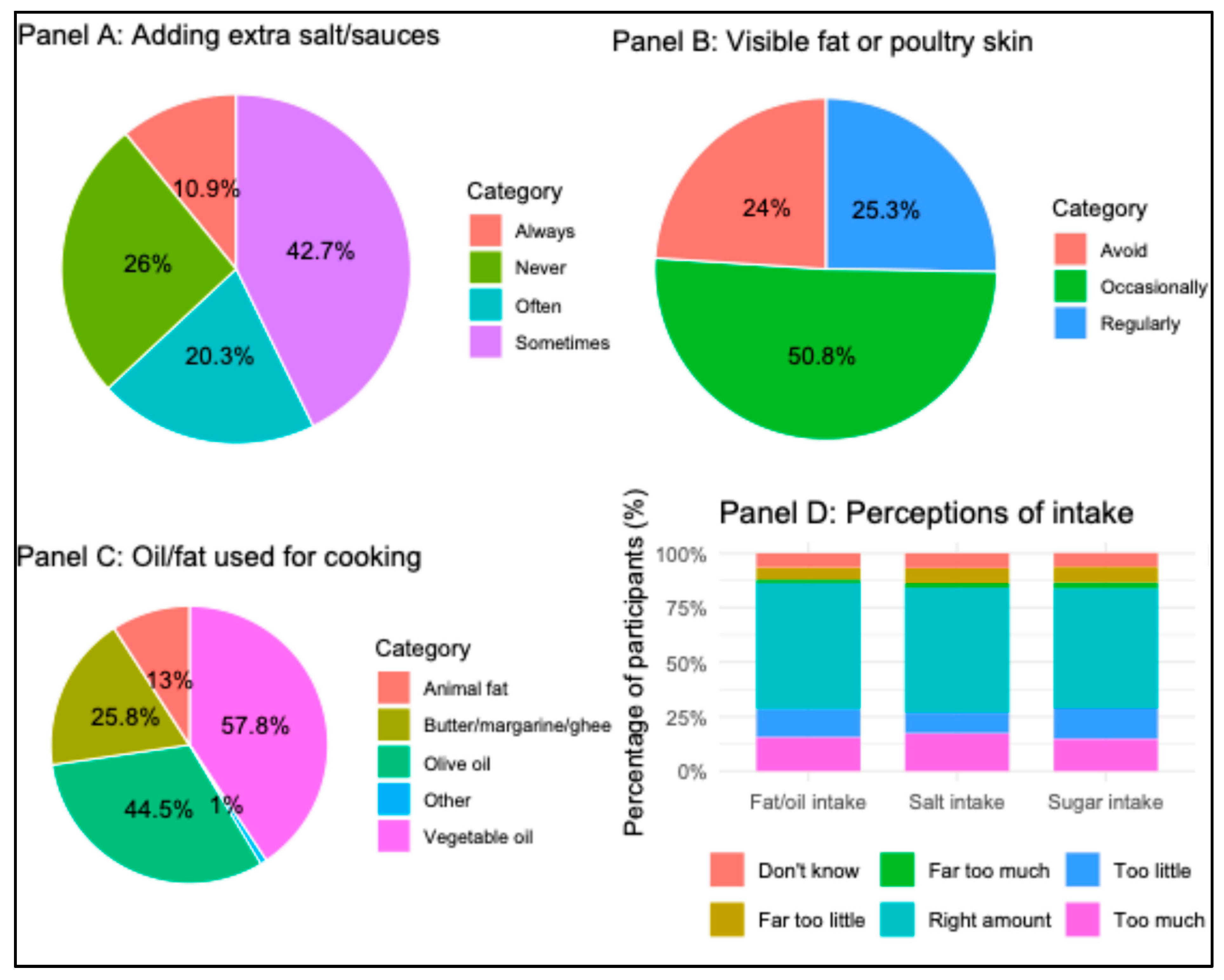 Healthcare 13 02781 g003 Healthcare 13 02781 g003