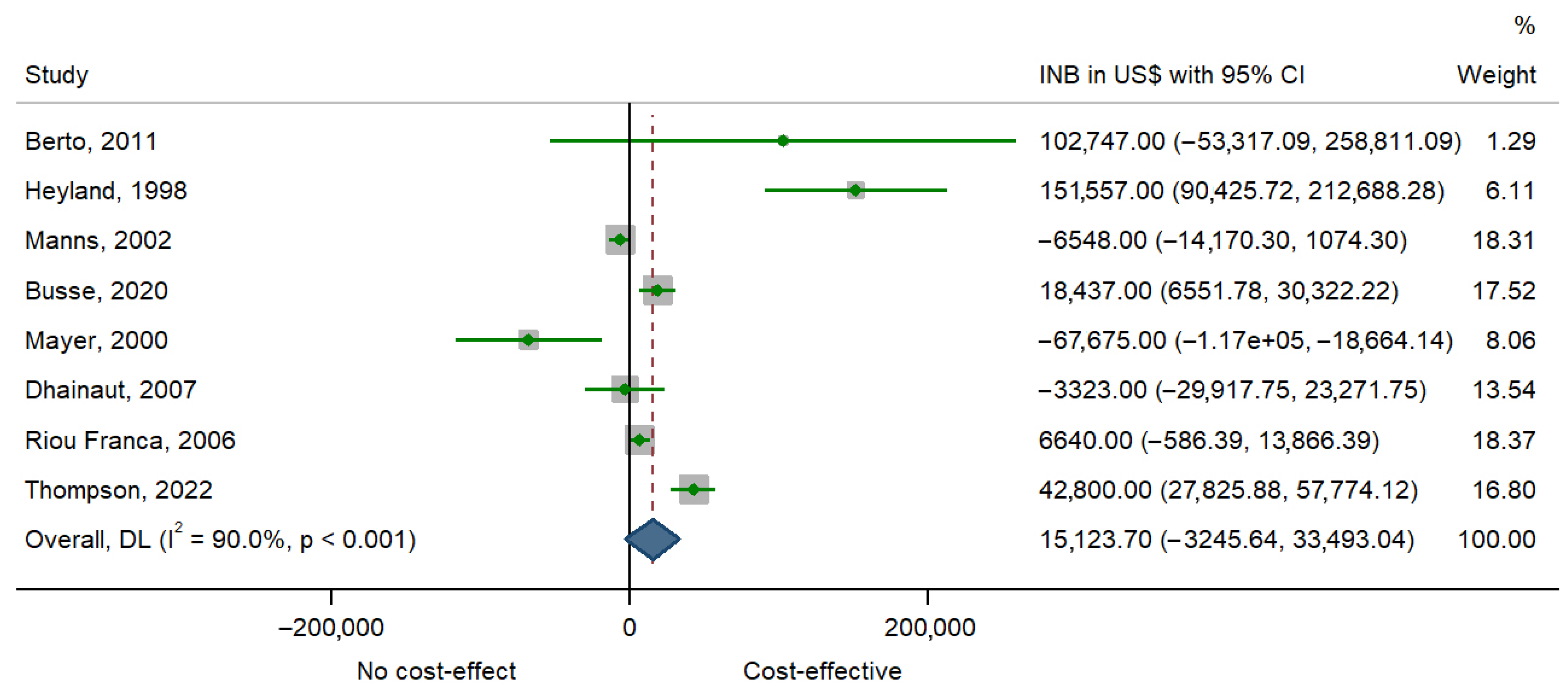 Healthcare 13 02783 g002