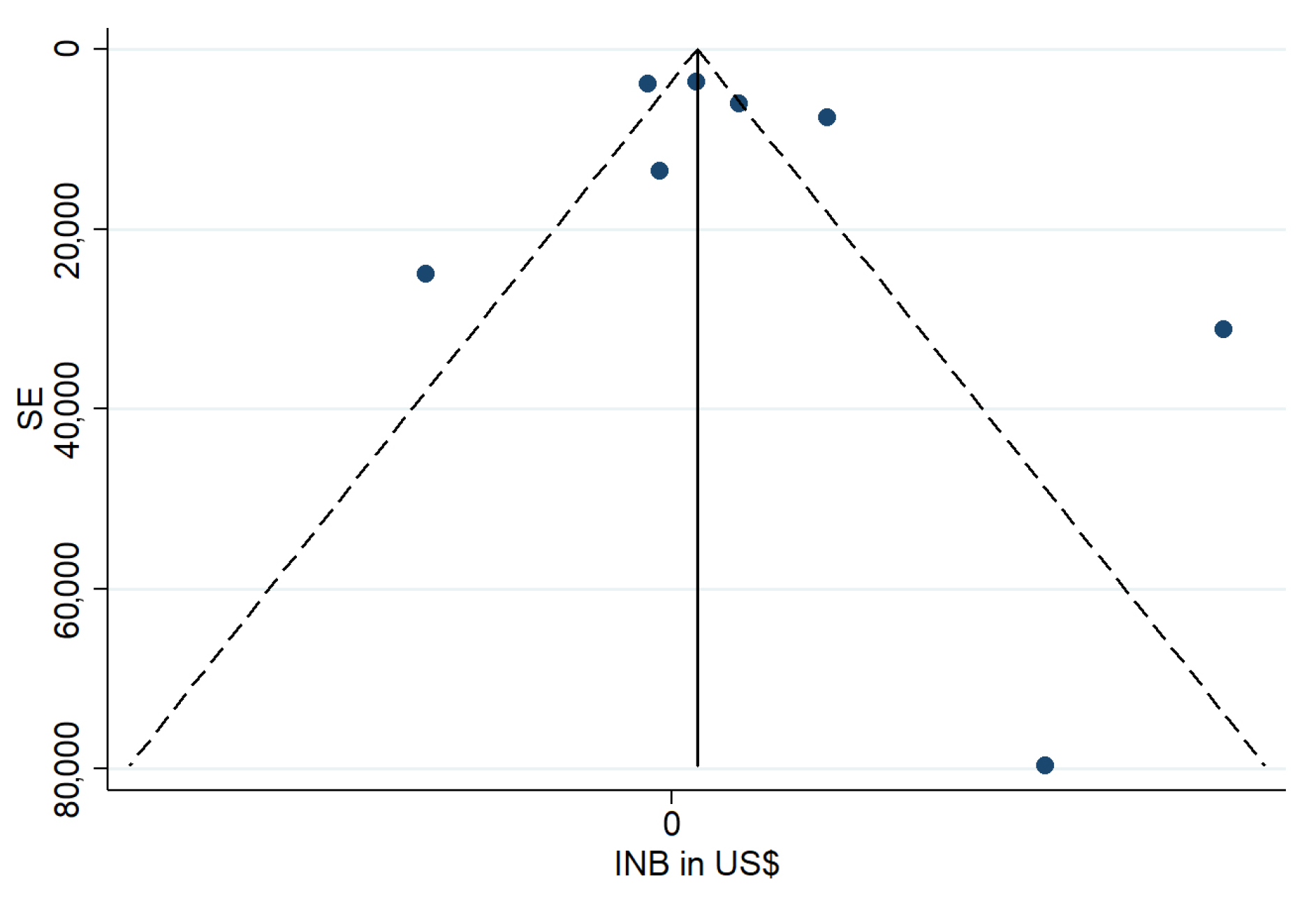 Healthcare 13 02783 g003
