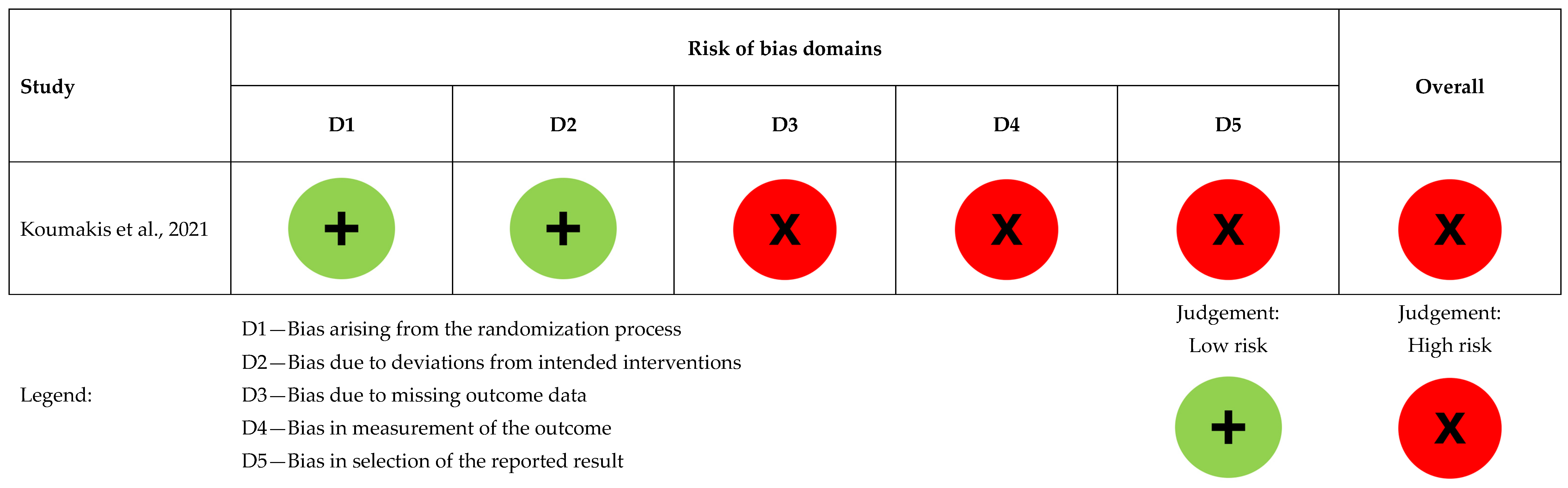 Healthcare 13 02789 g002 Healthcare 13 02789 g002