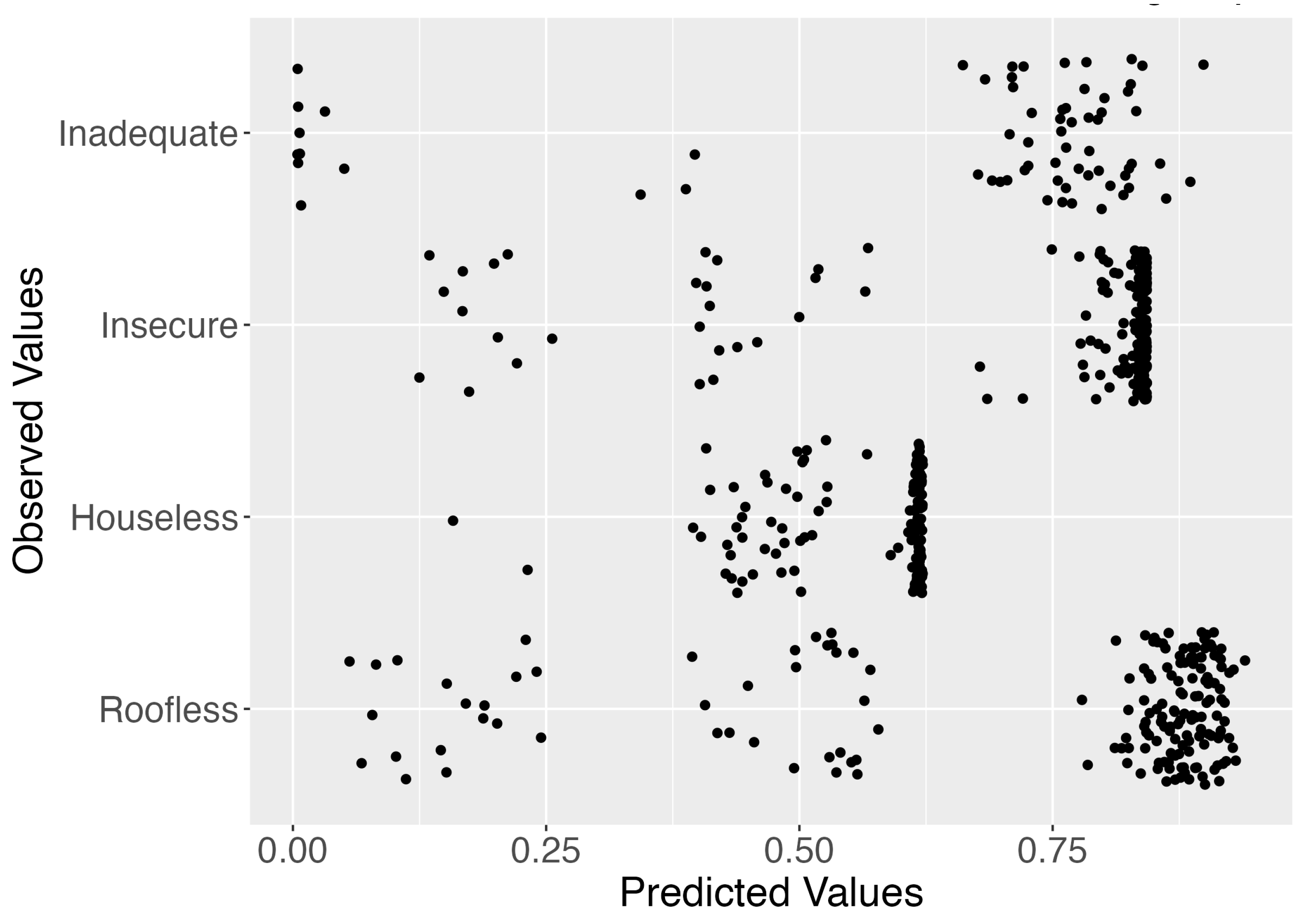 Healthcare 13 02805 g003 Healthcare 13 02805 g003