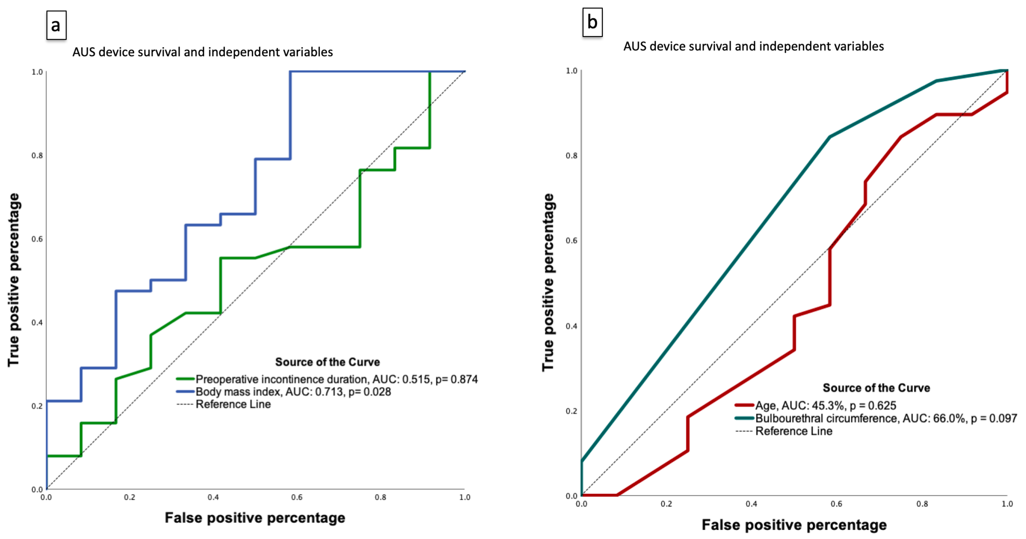 Healthcare 13 02812 g002