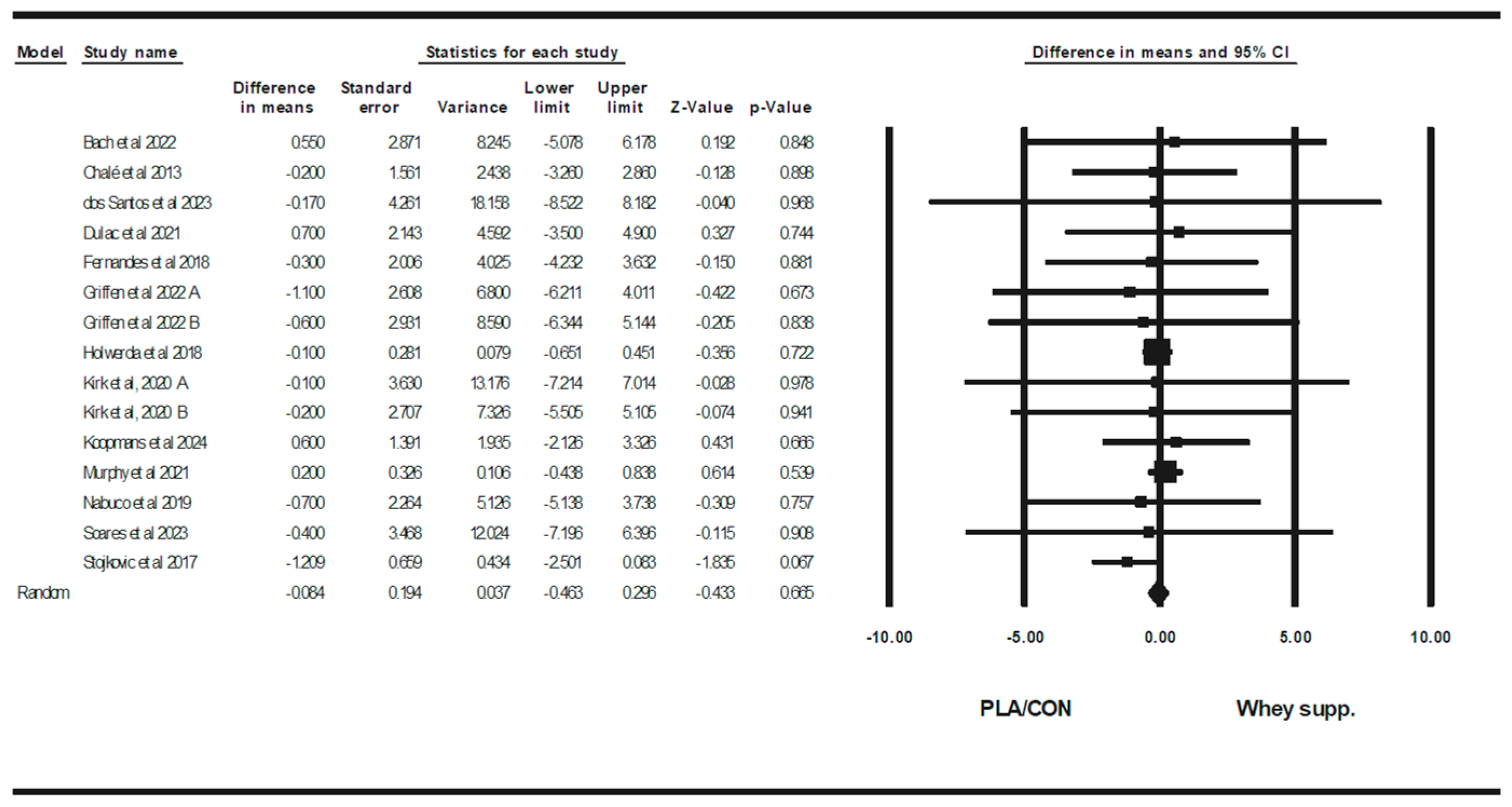 Healthcare 13 02814 g002