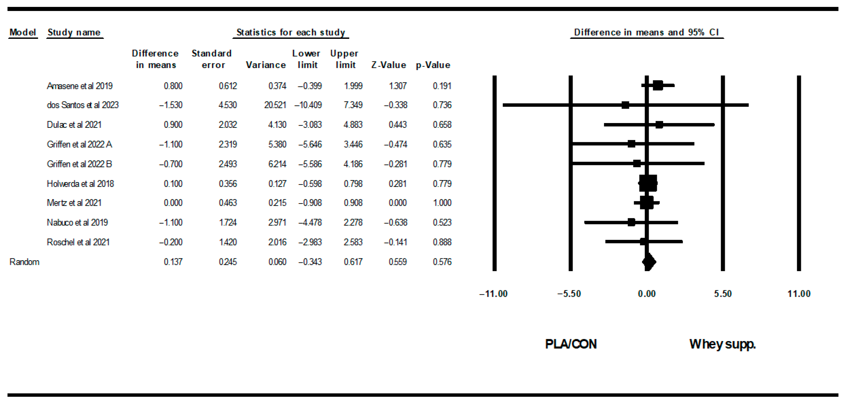 Healthcare 13 02814 g003