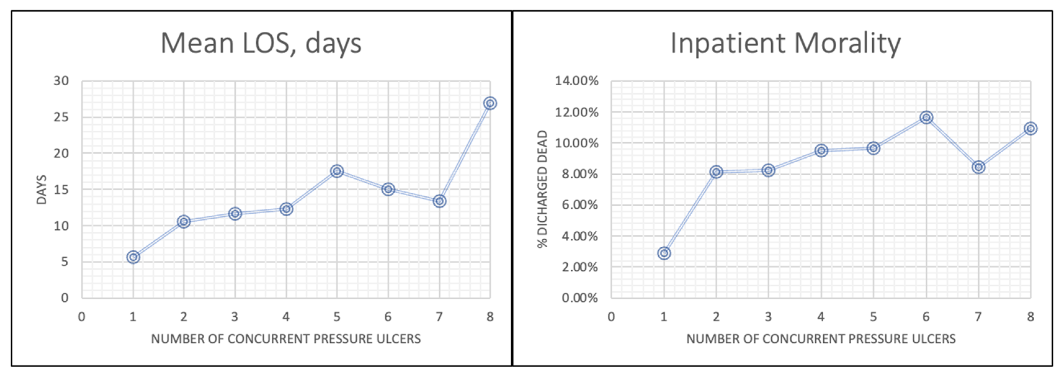 Healthcare 13 02815 g002