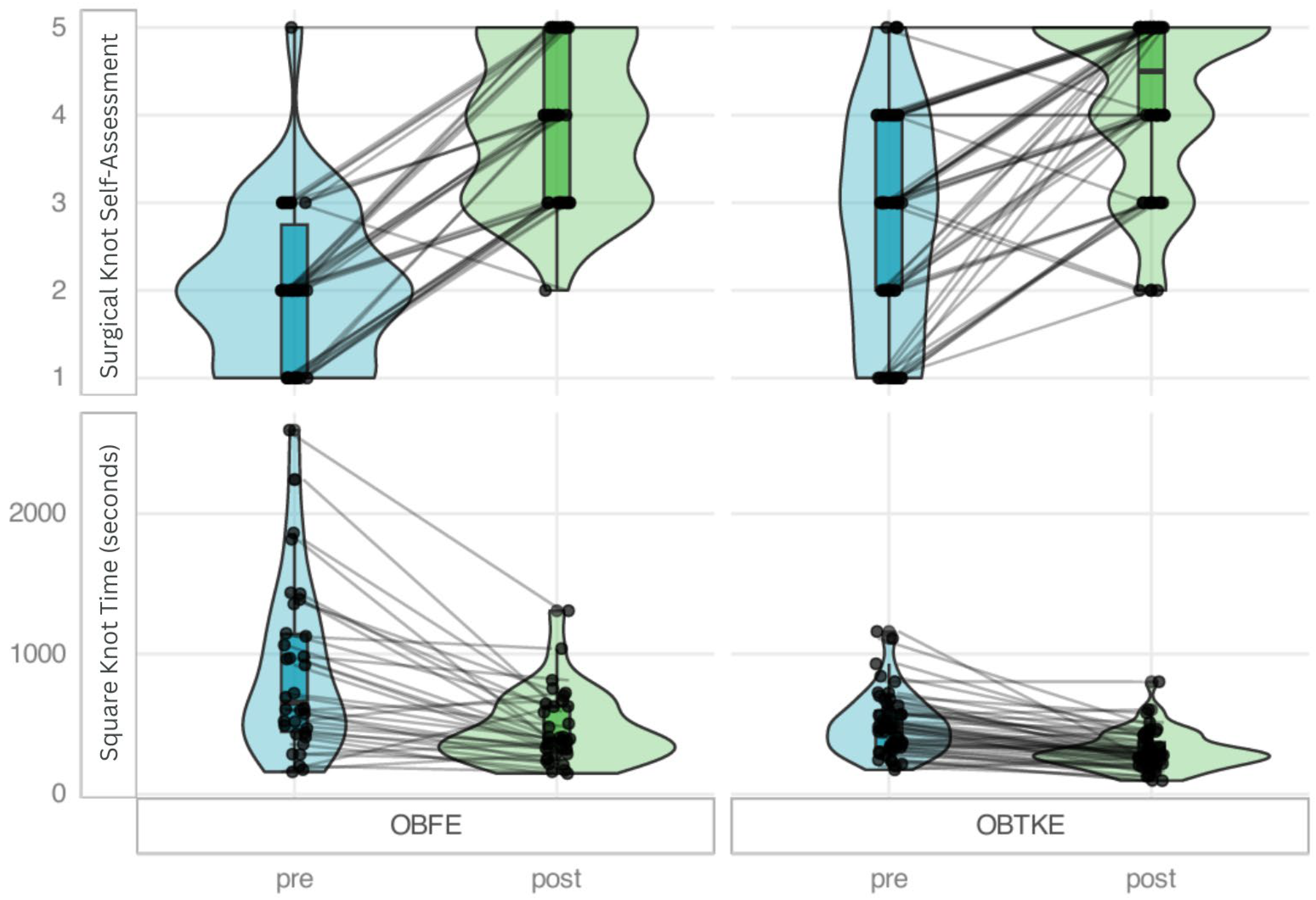Healthcare 13 02820 g003 Healthcare 13 02820 g003