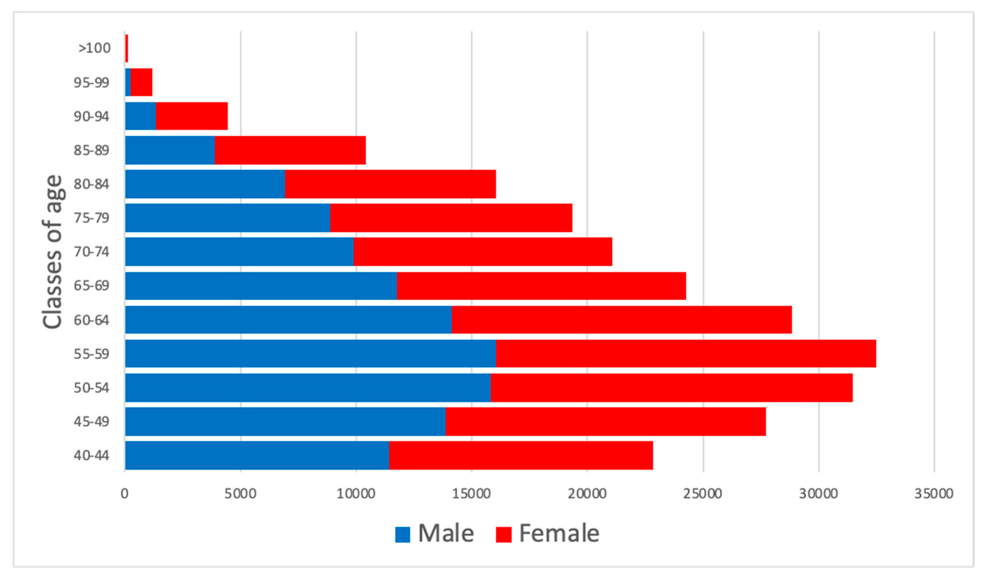 Healthcare 13 02826 g001 Healthcare 13 02826 g001