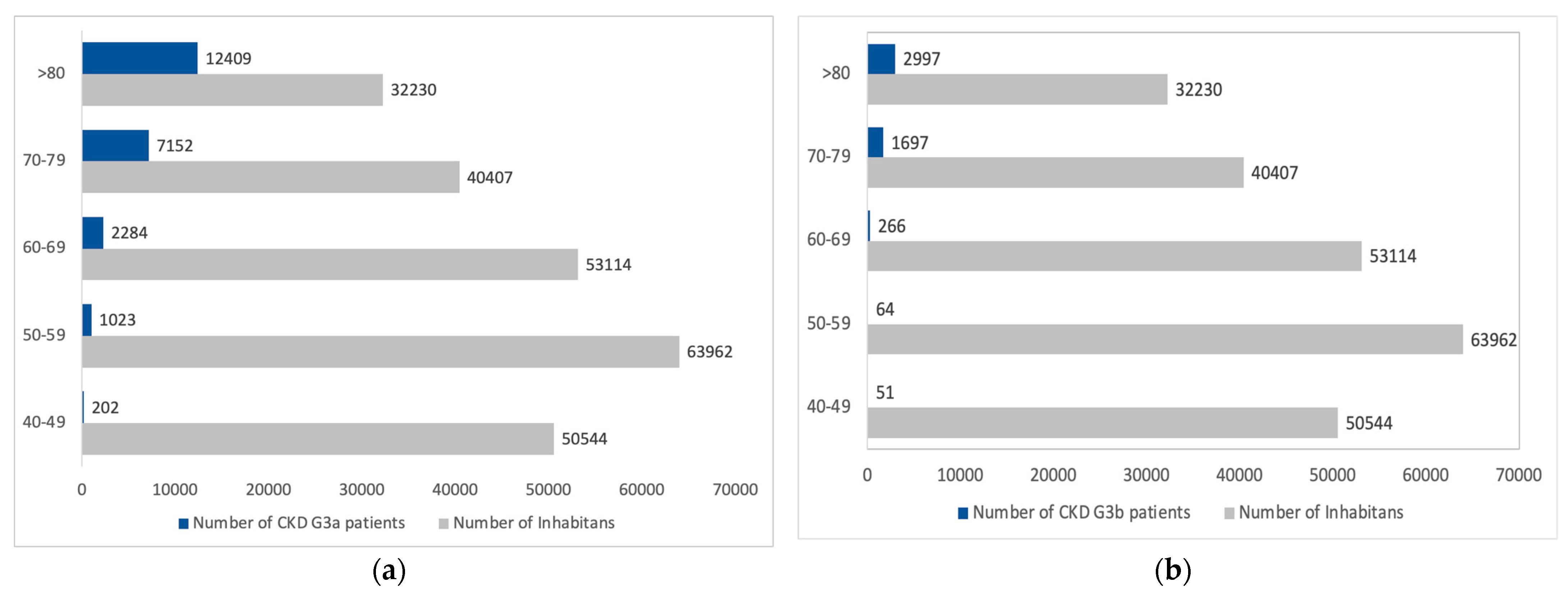 Healthcare 13 02826 g007 Healthcare 13 02826 g007