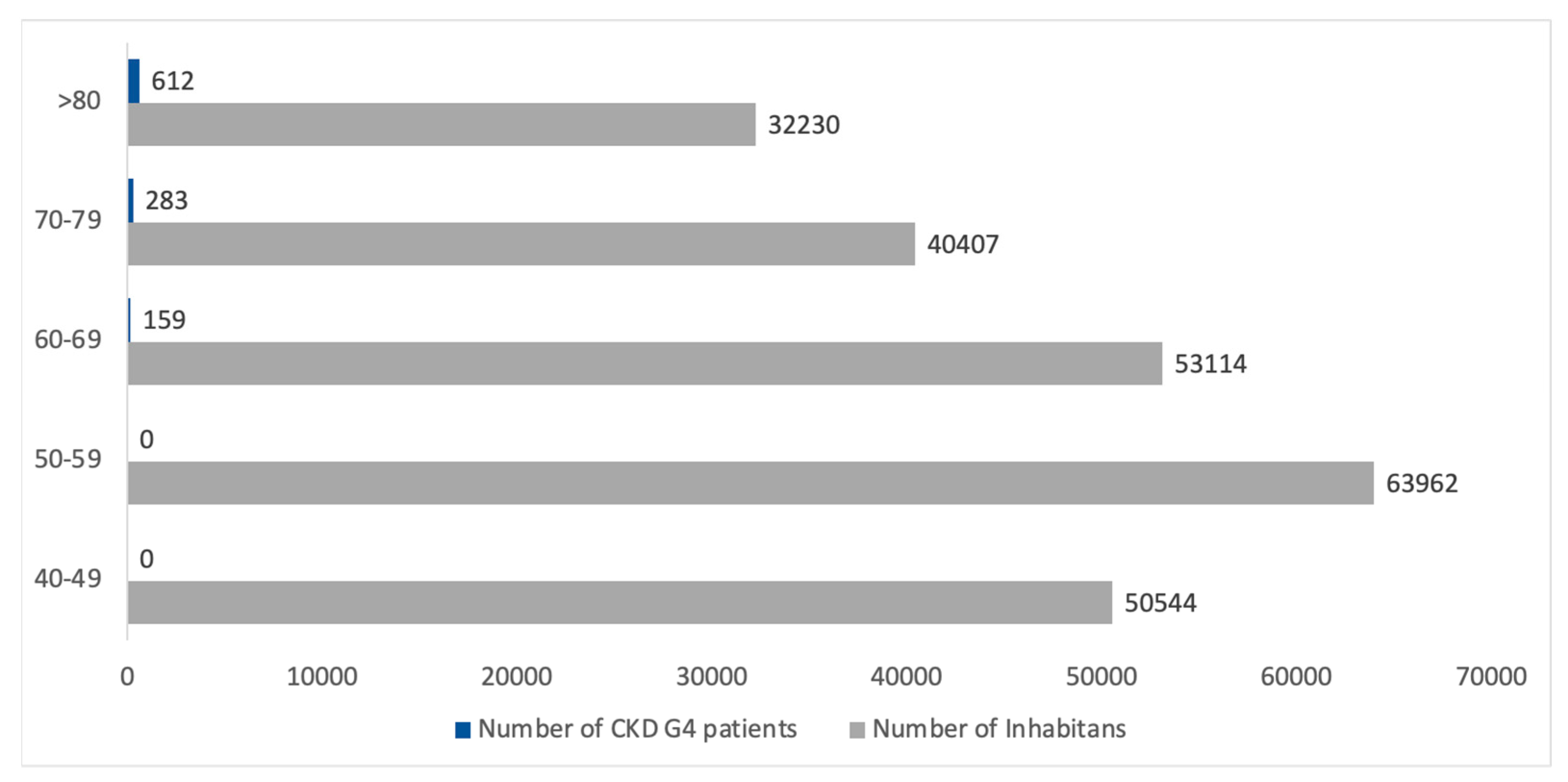 Healthcare 13 02826 g009 Healthcare 13 02826 g009