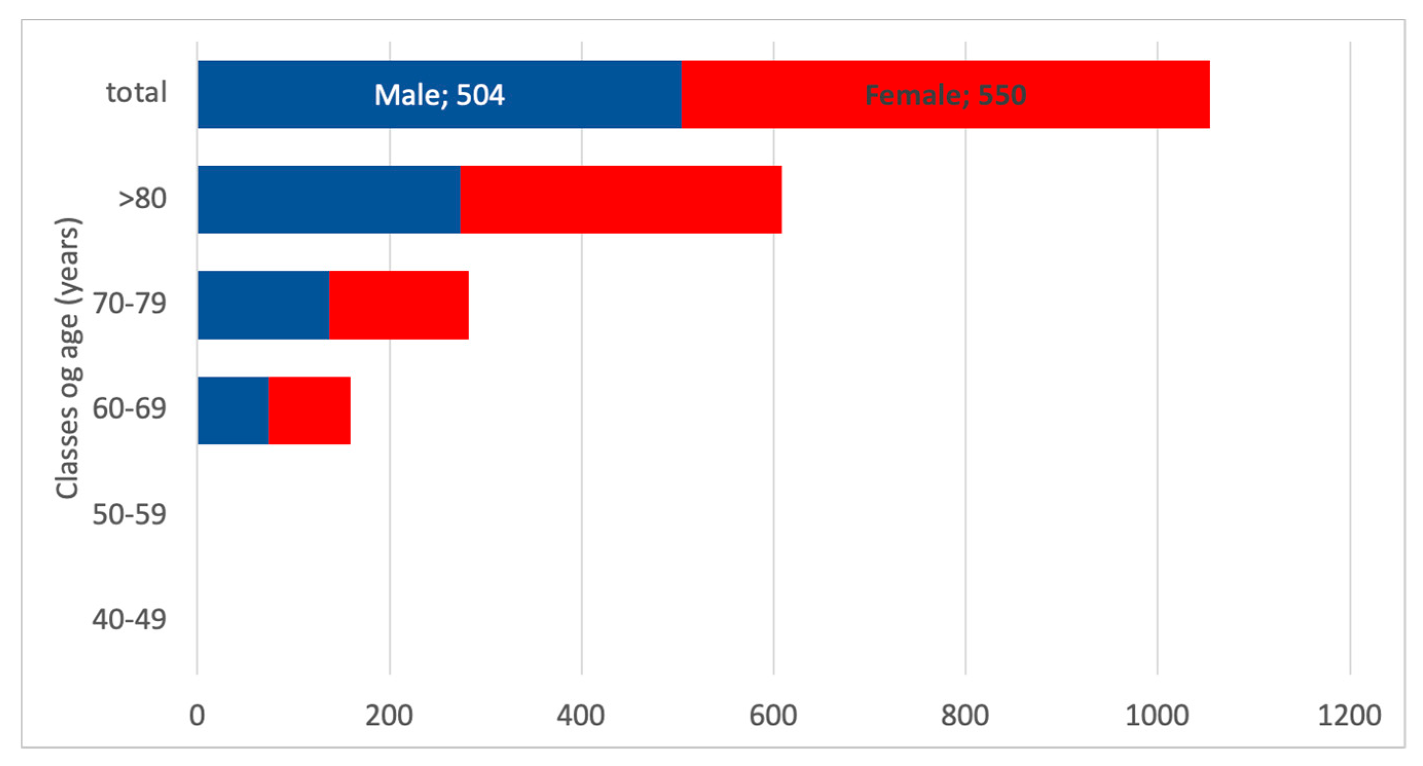 Healthcare 13 02826 g010 Healthcare 13 02826 g010