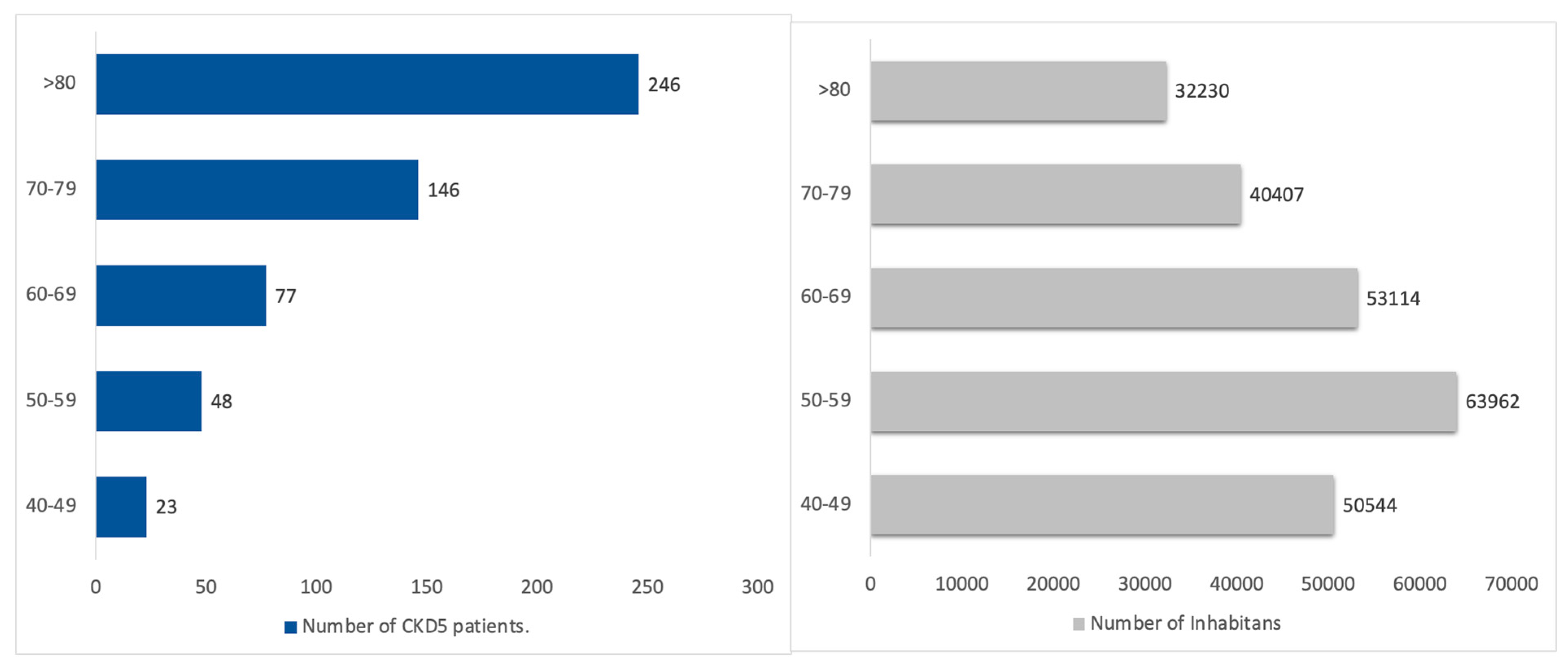 Healthcare 13 02826 g011 Healthcare 13 02826 g011