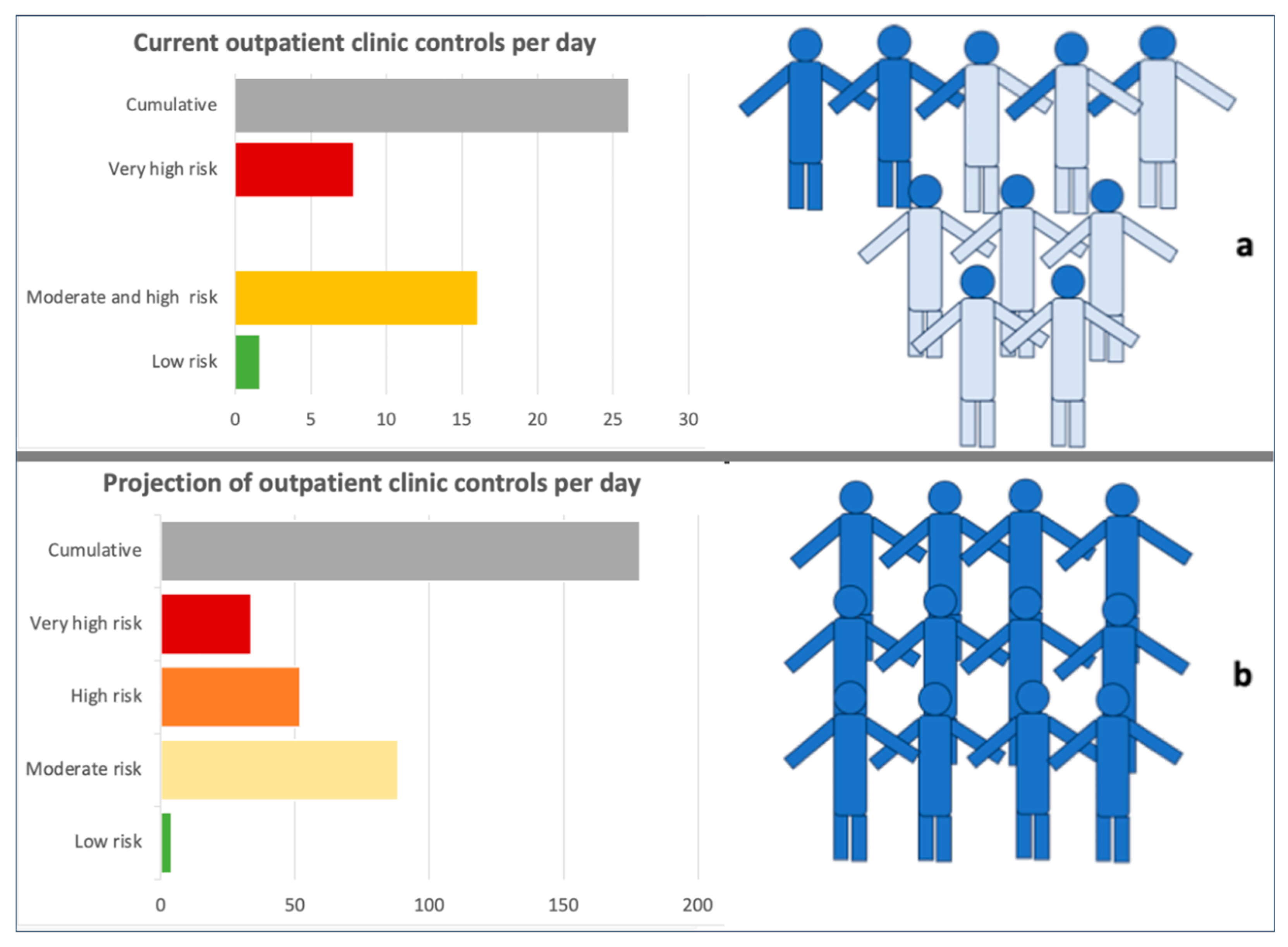 Healthcare 13 02826 g013 Healthcare 13 02826 g013