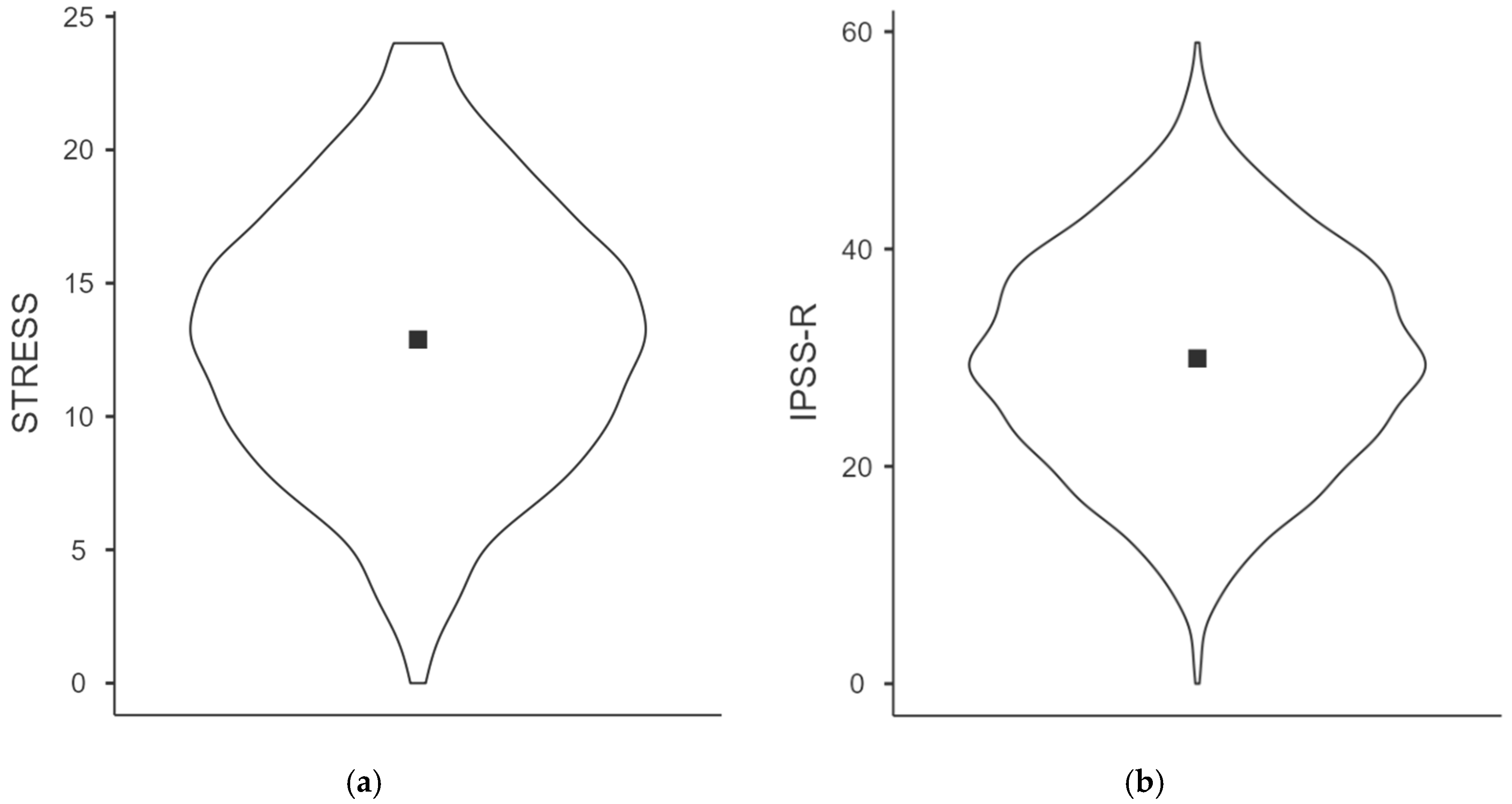 Healthcare 13 02830 g001a