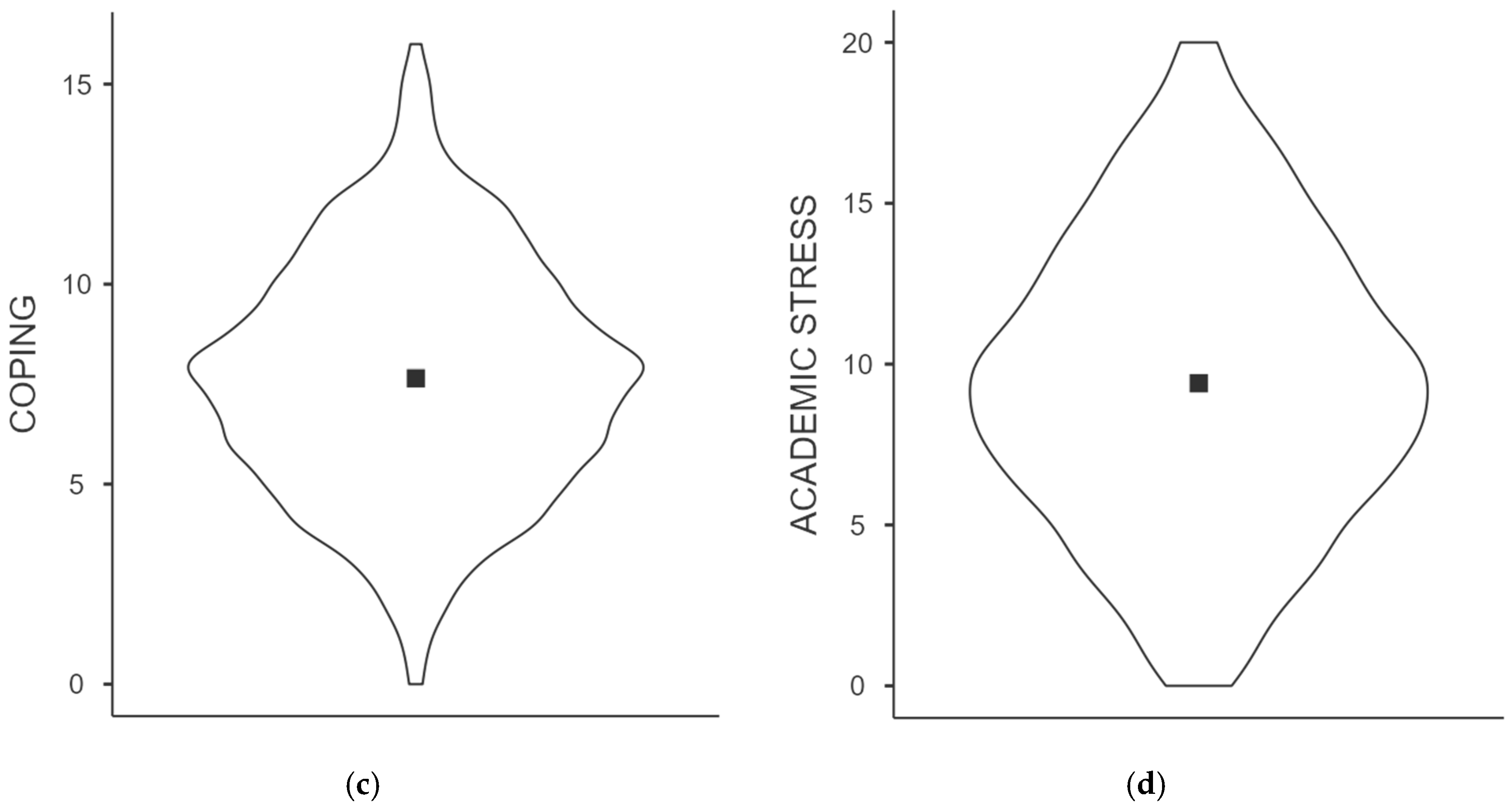 Healthcare 13 02830 g001b