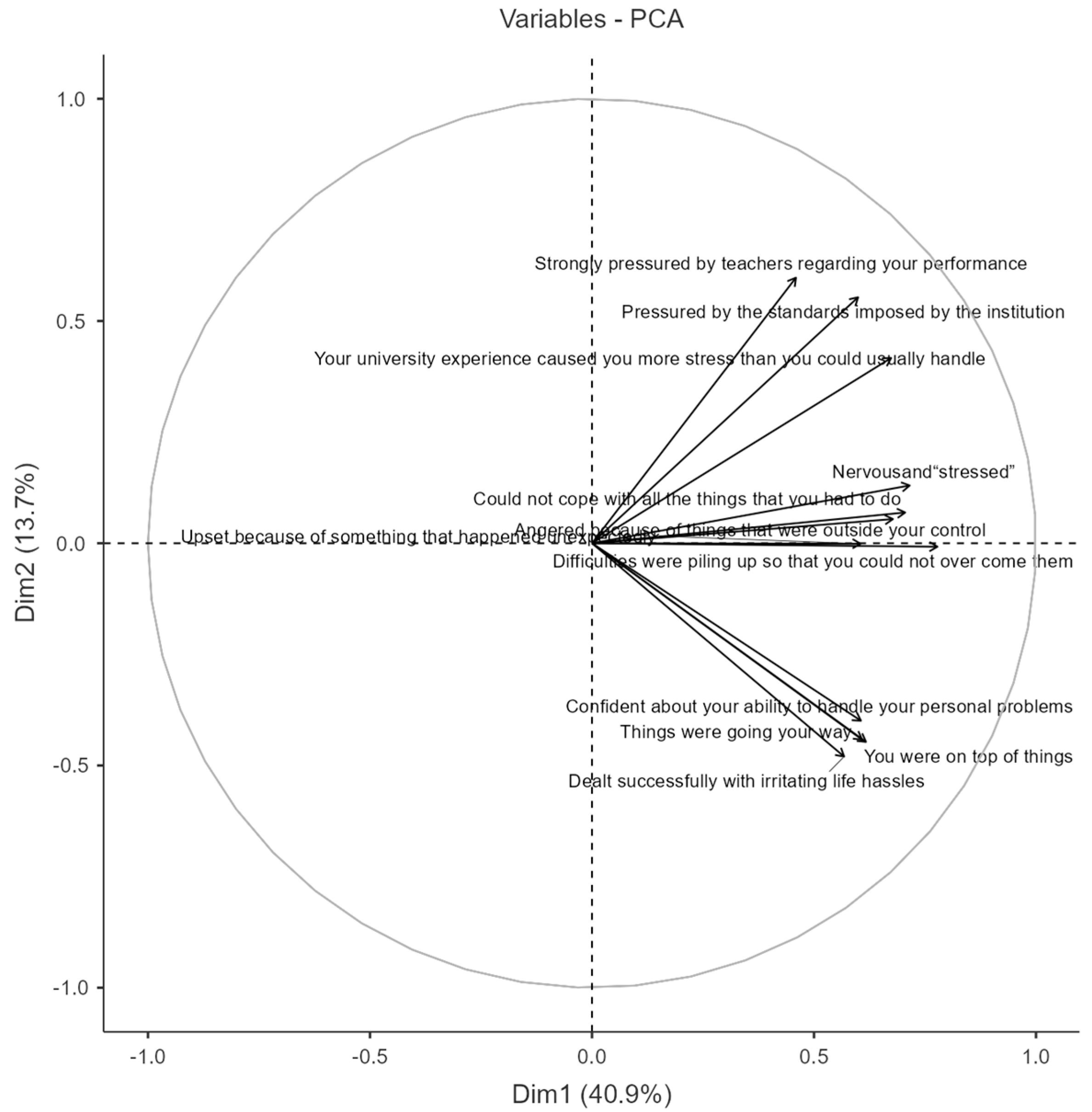 Healthcare 13 02830 g002