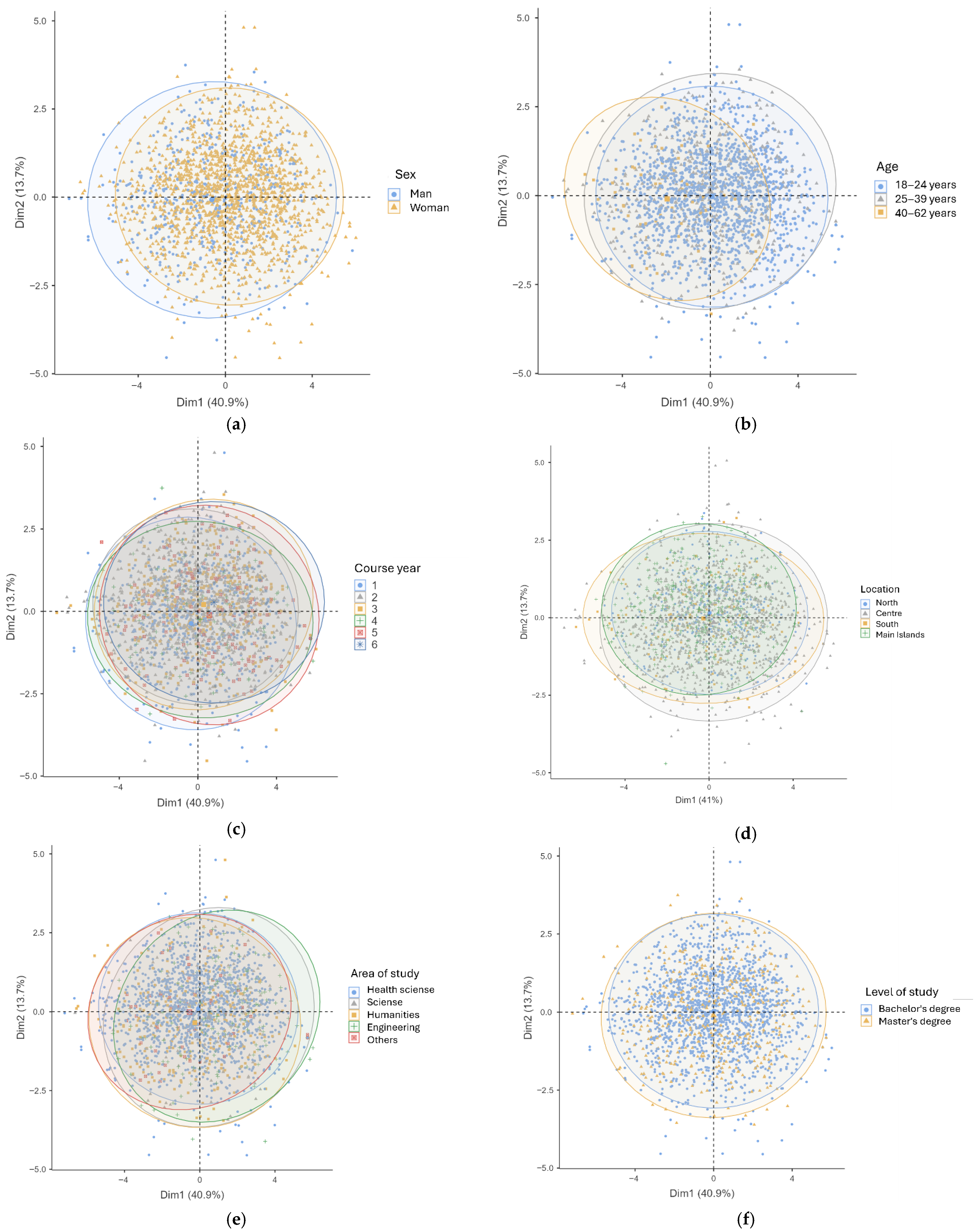 Healthcare 13 02830 g003a