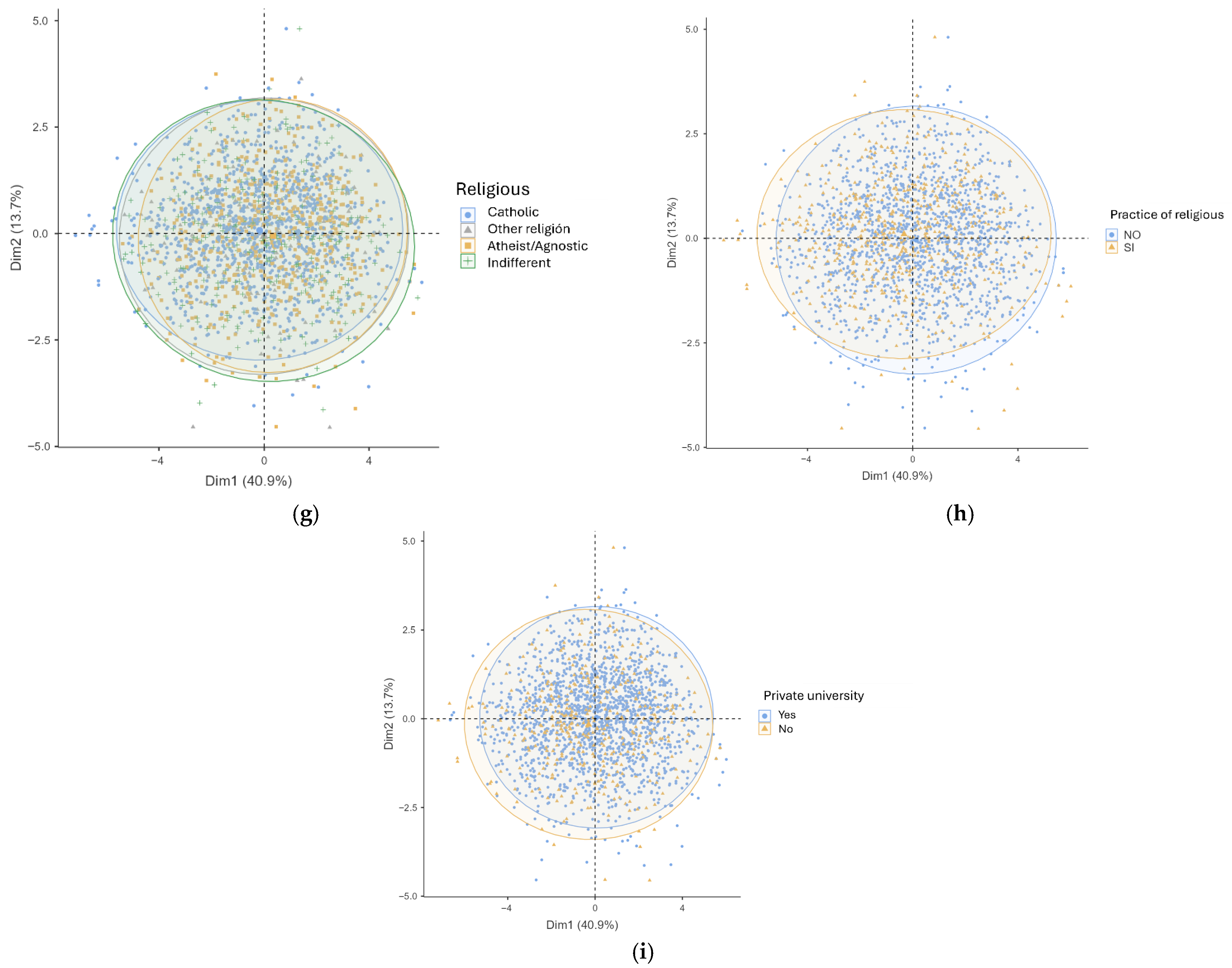 Healthcare 13 02830 g003b