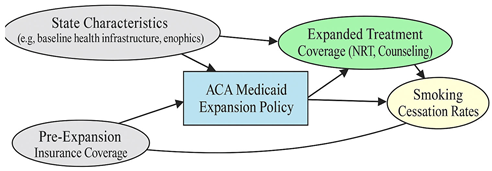 Healthcare 13 02837 i002