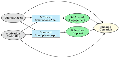 Healthcare 13 02837 i003