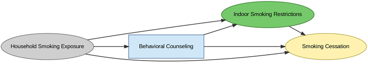 Healthcare 13 02837 i018