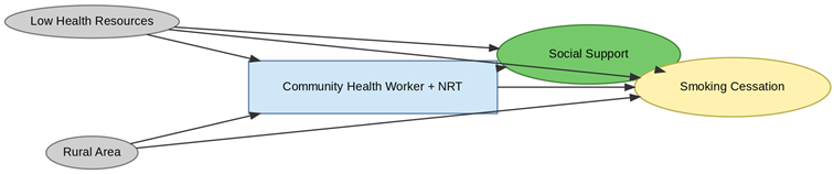 Healthcare 13 02837 i026