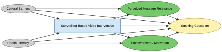 Healthcare 13 02837 i031