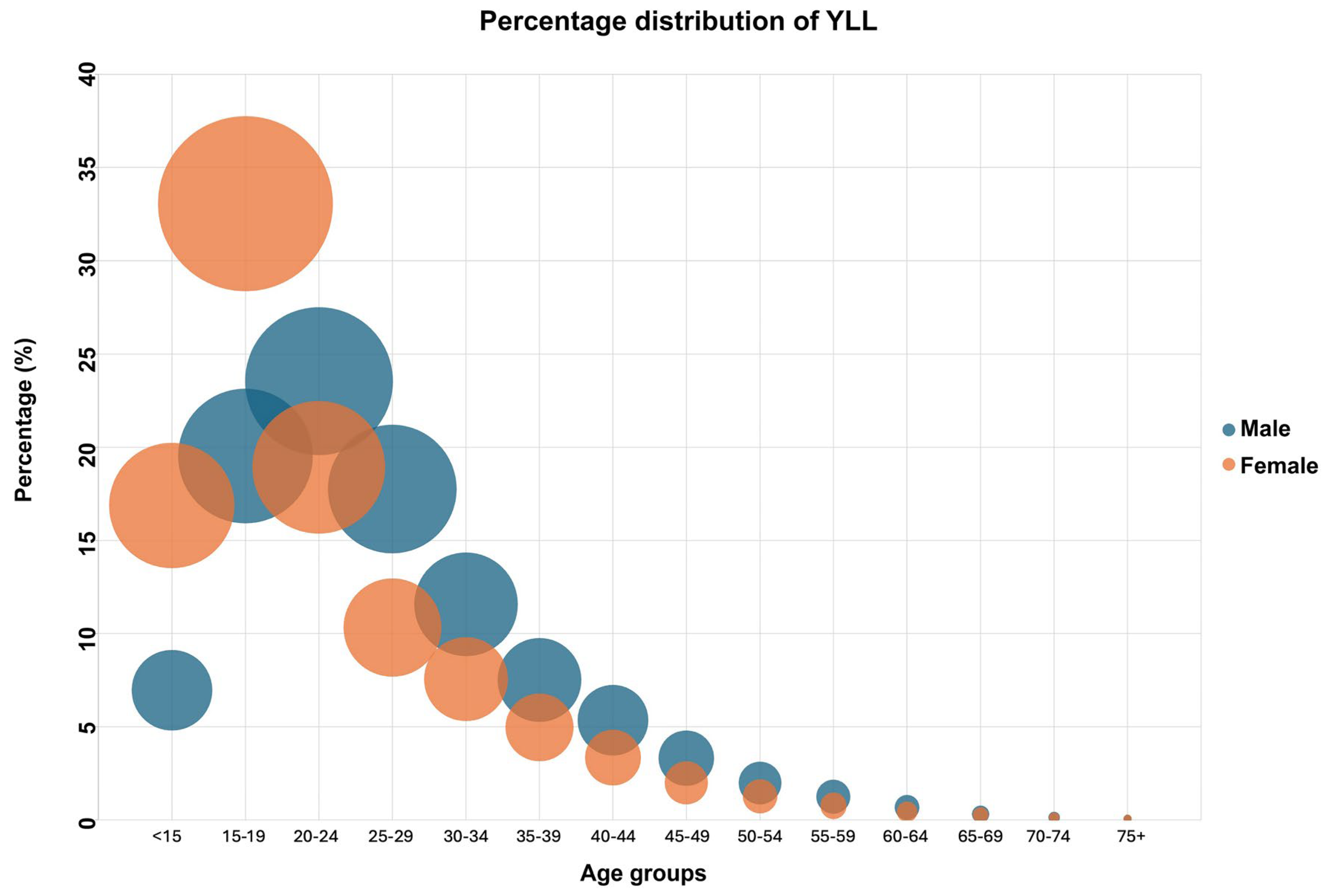 Healthcare 13 02841 g002 Healthcare 13 02841 g002