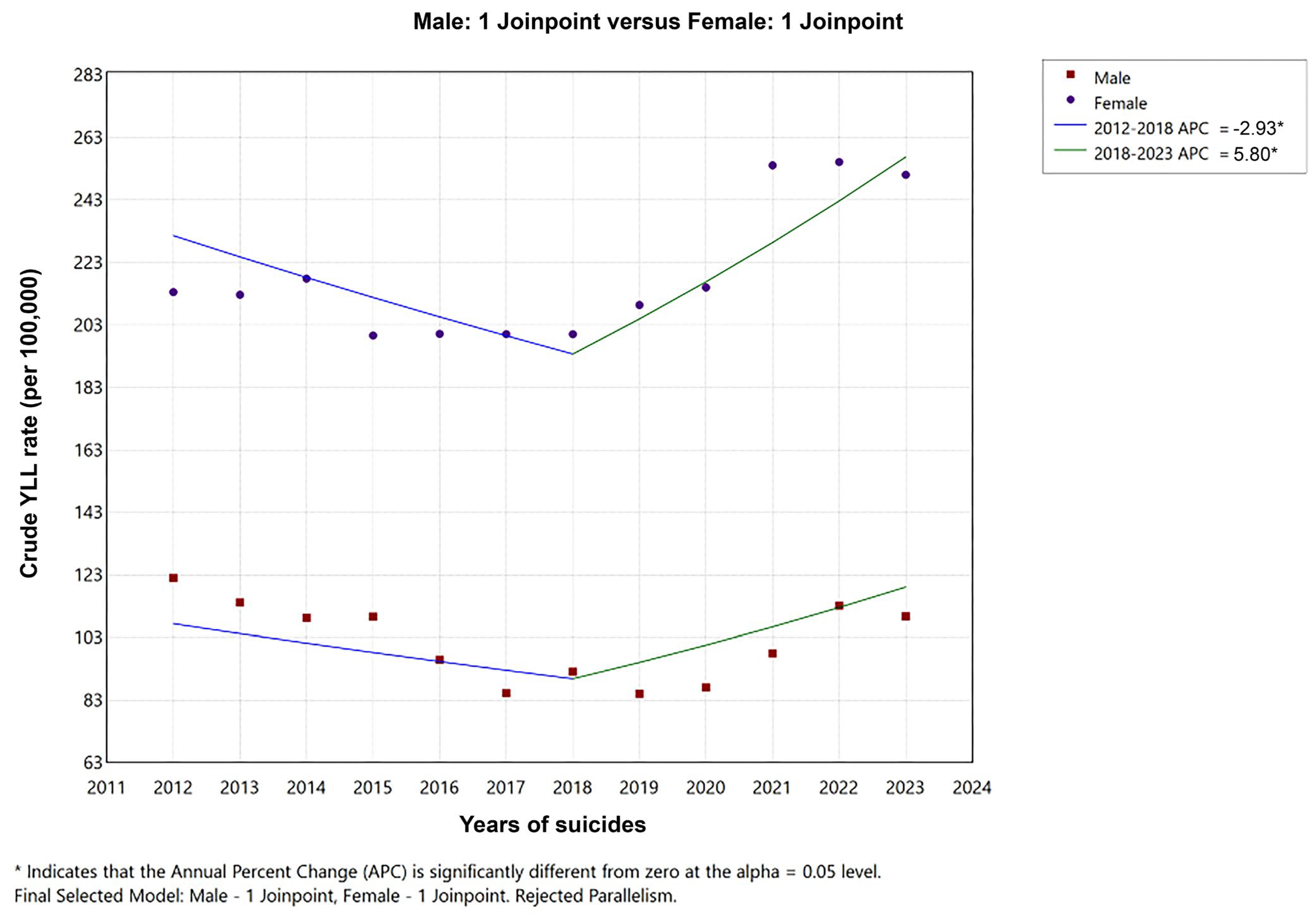 Healthcare 13 02841 g004 Healthcare 13 02841 g004