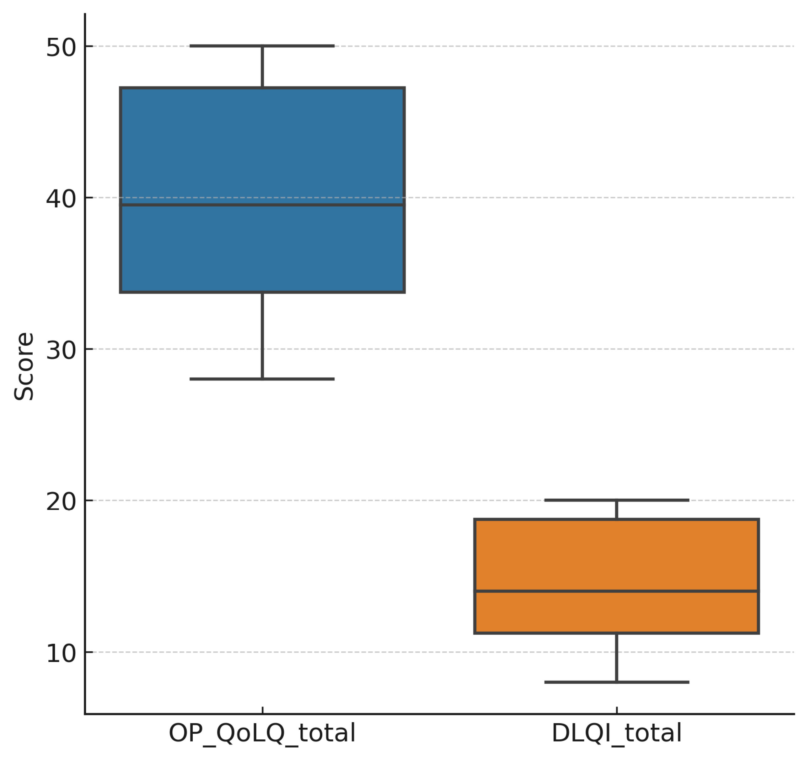Healthcare 13 02843 g002 Healthcare 13 02843 g002