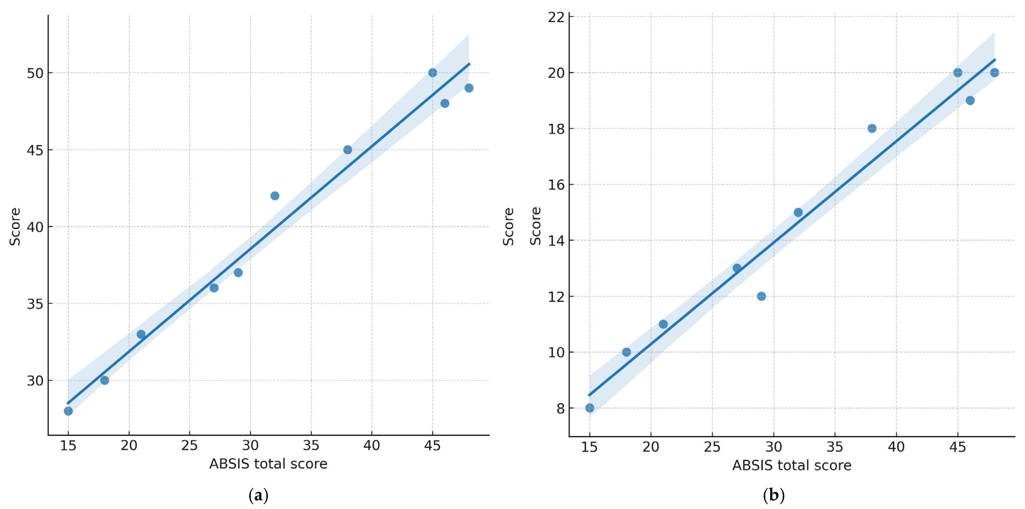 Healthcare 13 02843 g003 Healthcare 13 02843 g003