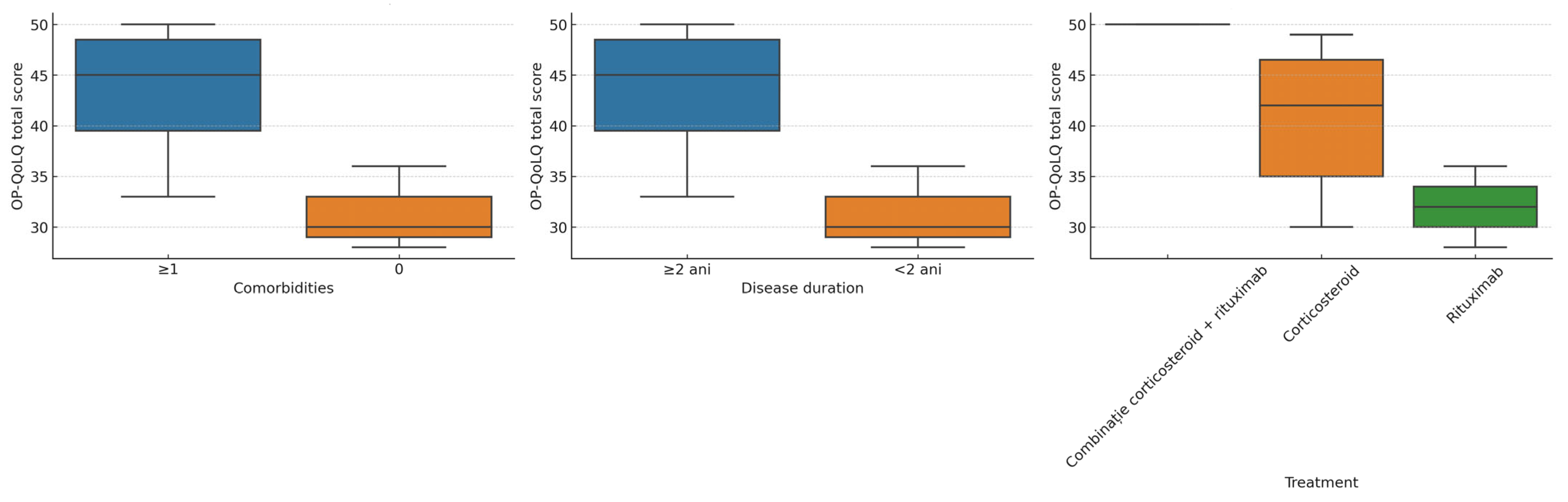 Healthcare 13 02843 g004 Healthcare 13 02843 g004