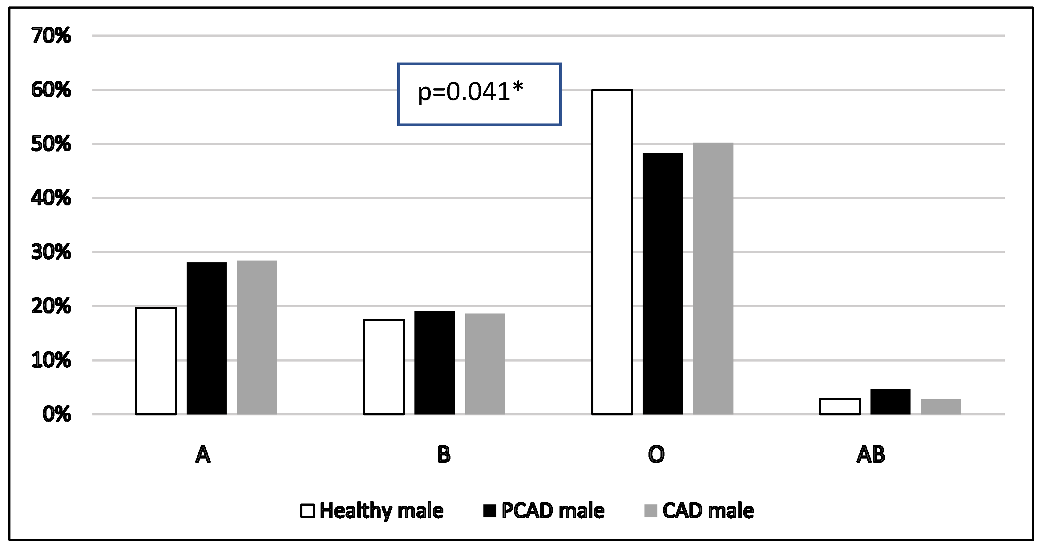 Healthcare 13 02845 g002